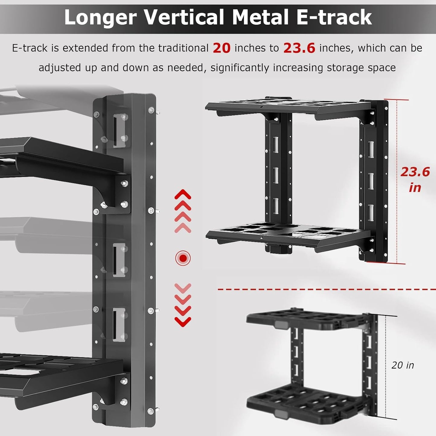 Upgraded Carbon Steel 2-Shelf Racking Kit, 48-22-8480 Compatible with Mil. Waukee Packout Shelf Wall Mount, 80 lbs Load Capacity, Extended 23-inch E-Track, 2-Shelf Compatible Mil. Waukee Packout