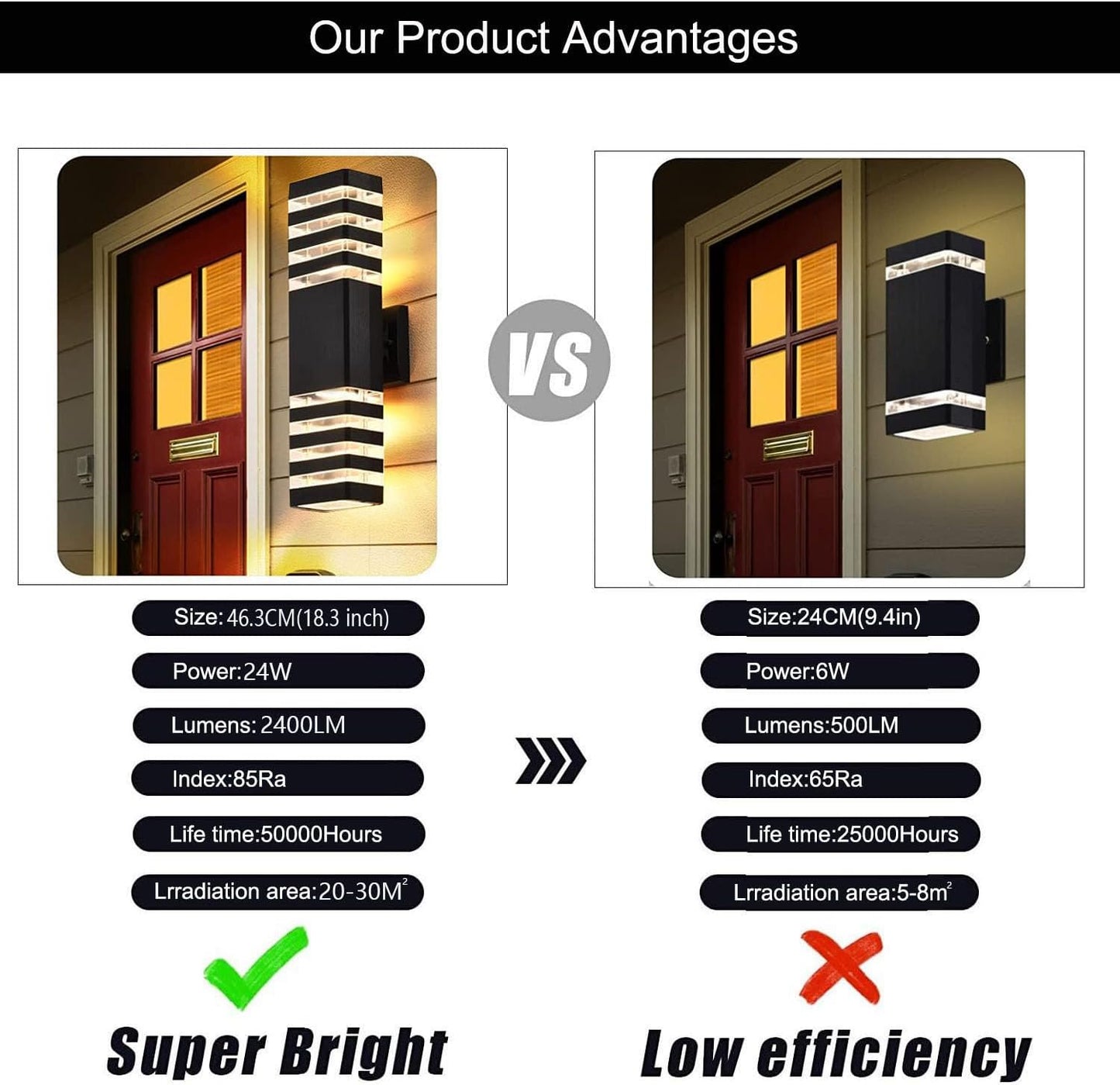 18inch LED Square Up & Down Wall Lights,24W Outdoor Wall Light 4000K Day White Aluminum Body Waterproof IP65 LED Exterior Light Fixtures Wall Mount for House Patio Garage Garden. (10 Pack)