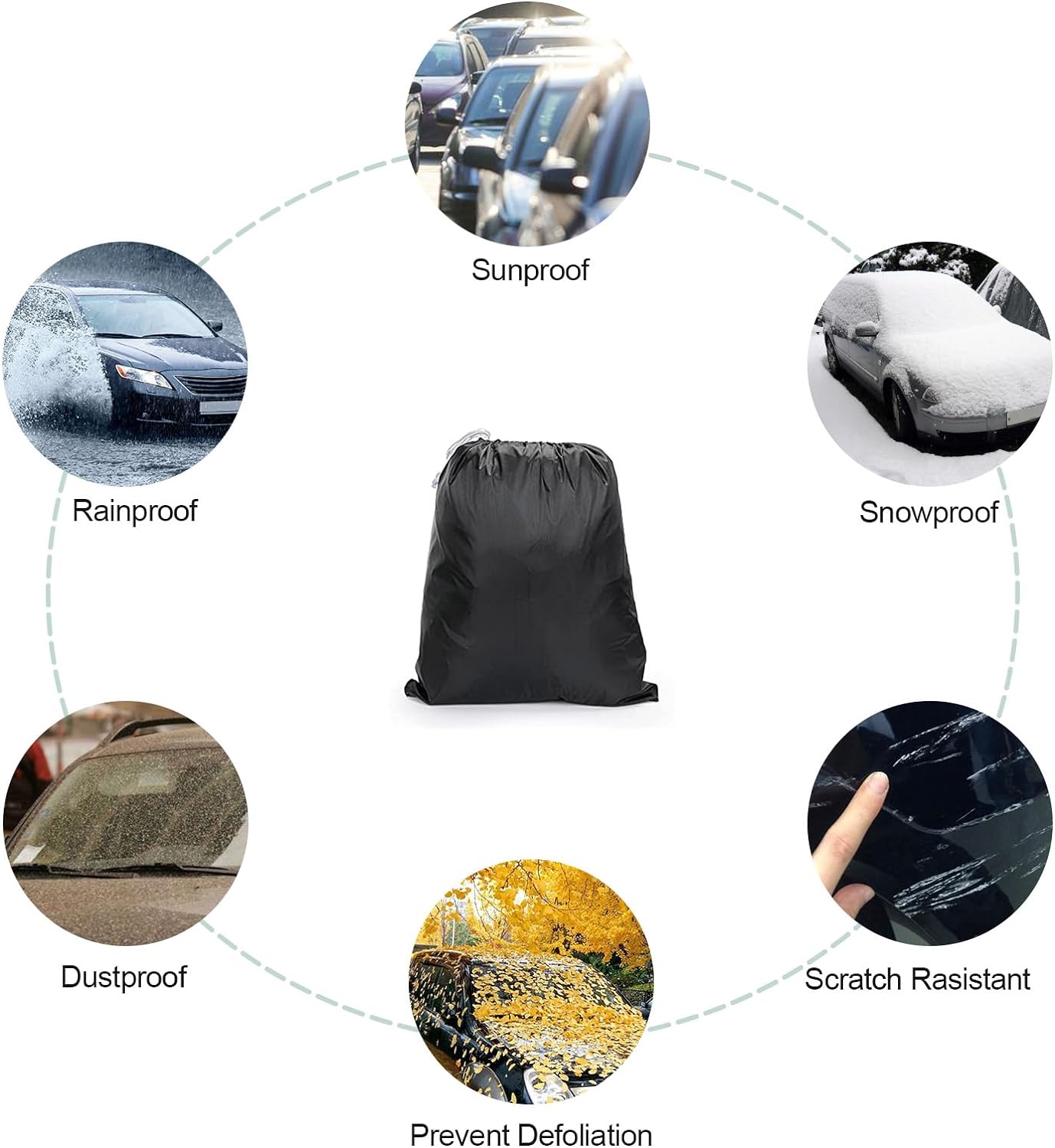 Waterproof Car Cover for Chevrolet Camaro 2010-2022 240T Outdoor Full Car Cover All Weather, 6 Layers All Weather Custom-fit Camaro Car Cover with Zipper Door for Snow Rain Dust Hail Protection