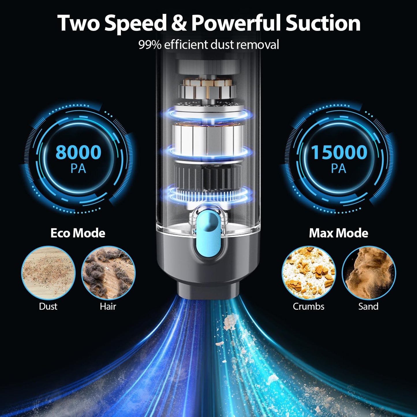 Handheld Vacuum Cordless 15000PA Car Vacuum 3-in-1 Hand Held Vacuums 1.1 Pounds Hand Vac Cordless Rechargeable One-Touch Empty for Cleaning Cars Offices Homes Pet Hair and Dust (Blue)