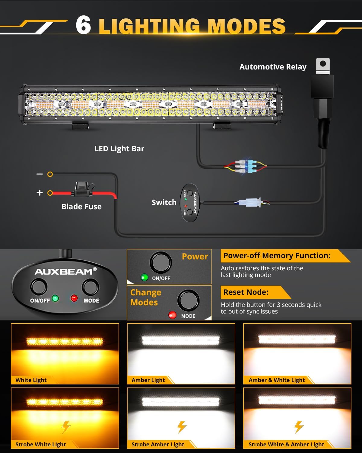 Auxbeam 20 Inch 420W LED Light Bar, 6 Modes Strobe Amber Pod Lights Yellow Fog Light Dual Color Spot Flood Offroad Driving Lights, Memory Function LED Work Lights for Truck Car ATV