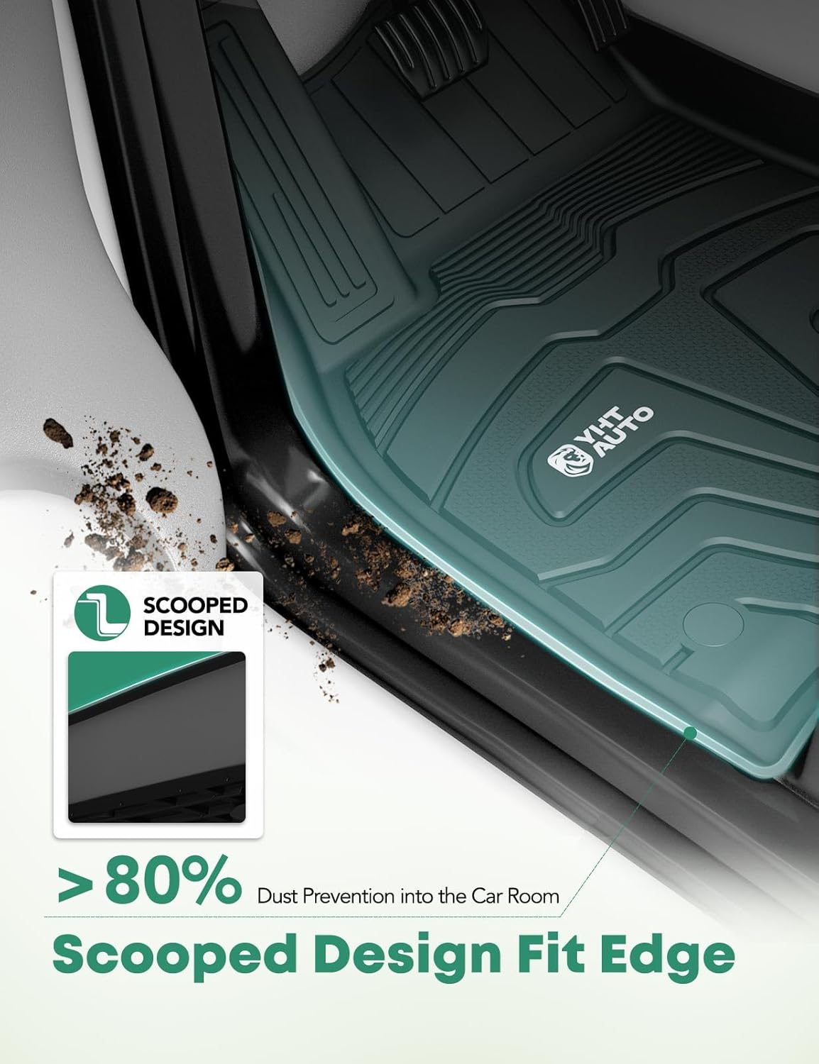 YHTAUTO All Weather Floor Mats Fit Tesla Model Y 2025 2024 2023 2022 2021 2020 Car Mats TPE Frunk Trunk Cargo Liner, Front & Rear Storage Mats, Model Y Accessories for 5-Seat, NOT Fit Model Y Juniper