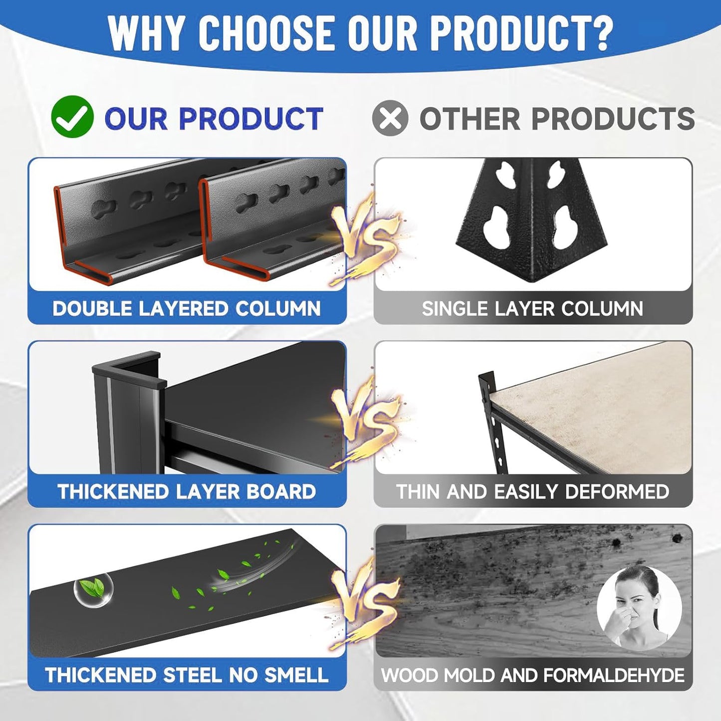 Garage Shelving Metal Storage Shelves 3500Lbs Heavy Duty Shelf Adjustable Shelving Units Metal Garage Storage Shelves for Basement, Commercial, Warehouse, Industrial, Black