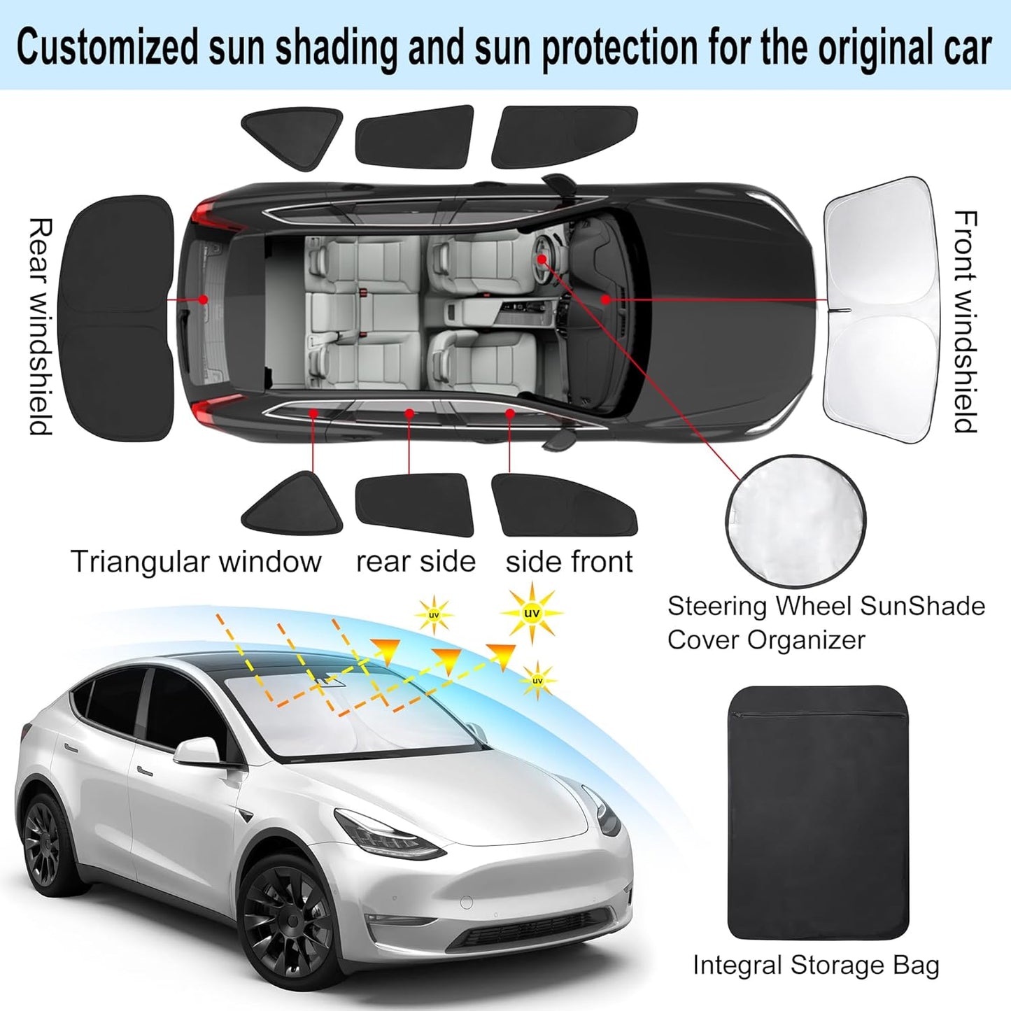 TINGLU Window Shades for Tesla Model Y 2020-2024 Accessories Car Side Full Windows Rear Triangular Windshield Sun Shade Sun UV Rays & Privacy Protection for Camping,Napping,and Relaxing 8PCS