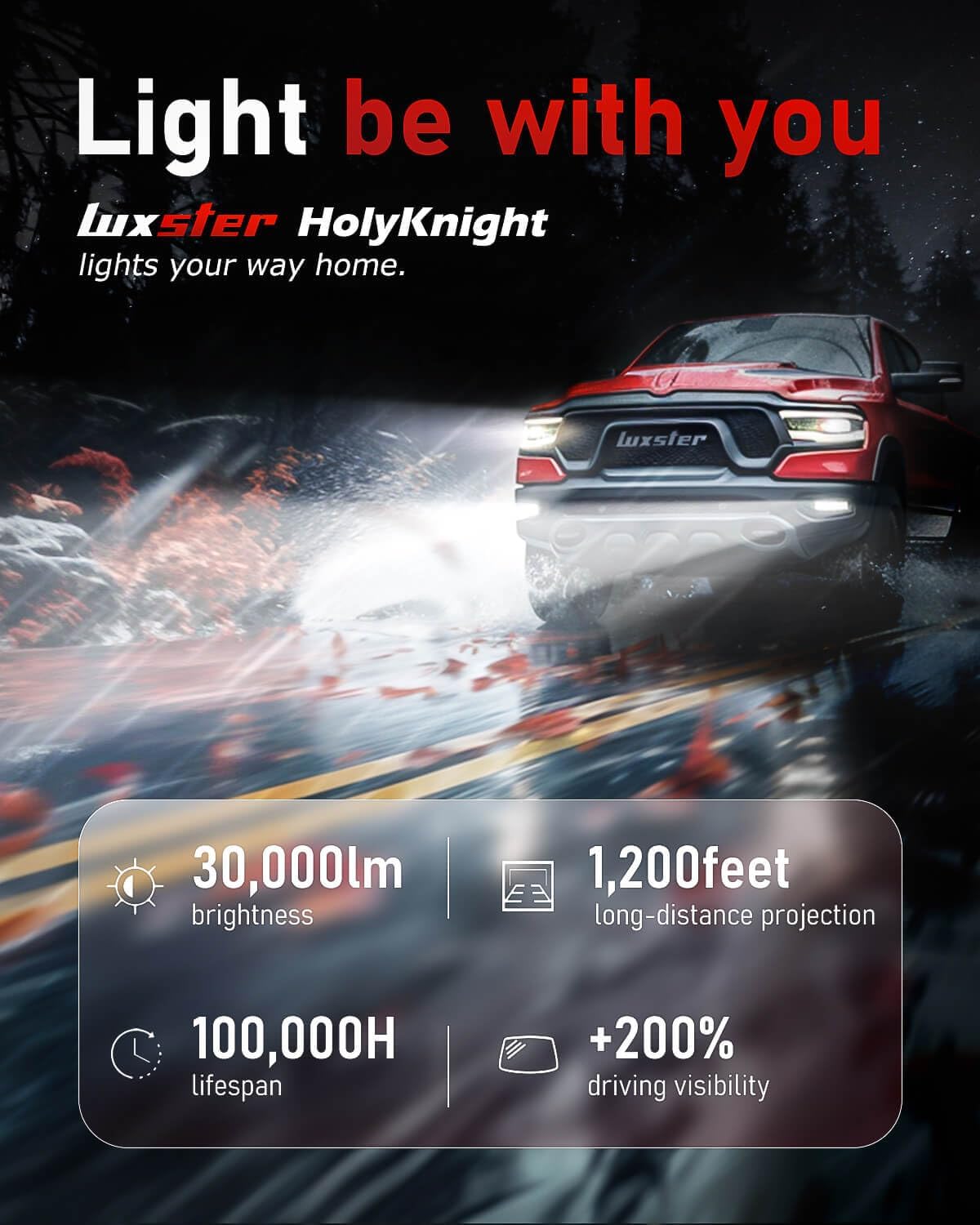 LUXSTER HolyKnight 9006 HB4 30000LM LED Light Bulbs, Foglight Bulbs, Super Bright, 6000K Cool White, Pack of 2