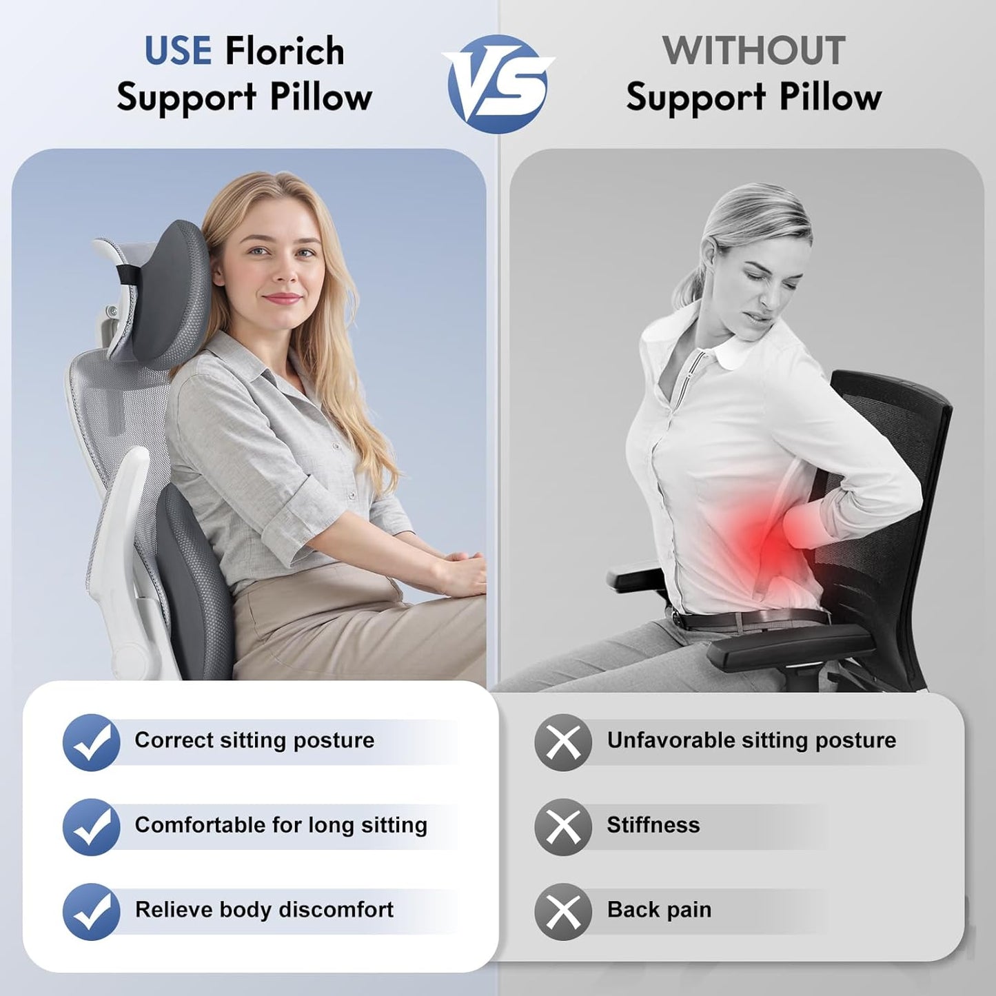 FLORICH Lumbar Support Pillow and Neck Pillow for Office Chair Car, Ergonomic Memory Foam Back Support for Office Gaming Chair Driving Seat Wheelchair, Relieves Neck, Back & Sciatica Pain – Grey