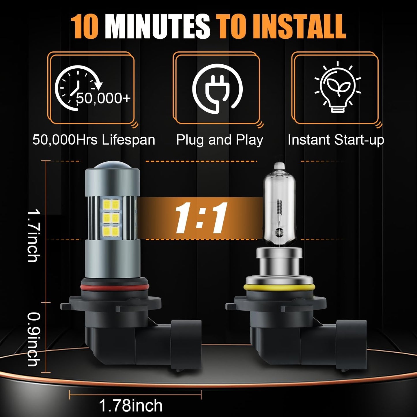 9005 LED Fog Bulbs, Super Bright HB3 LED Fog Light 6500K Cool White, Pack of 2