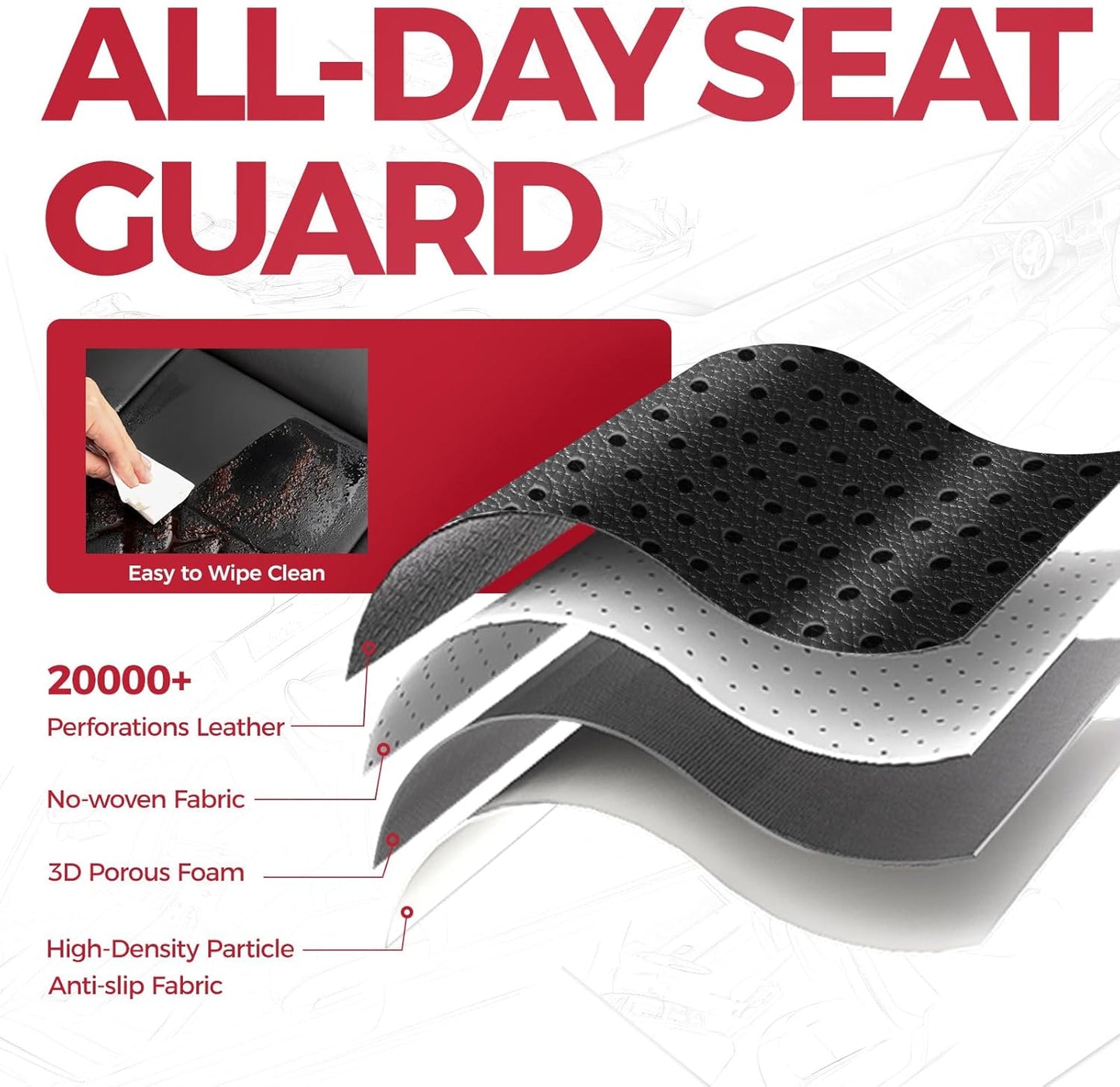 FREESOO CRV Seat Covers Full Set, for Honda CRV LX EX EX-L Sport Touring Hybrid 2017 2018 2019 2020 2021 2022, Custom Fit Car Seat Covers, Waterproof Leather Seat Covers, Black & Blue