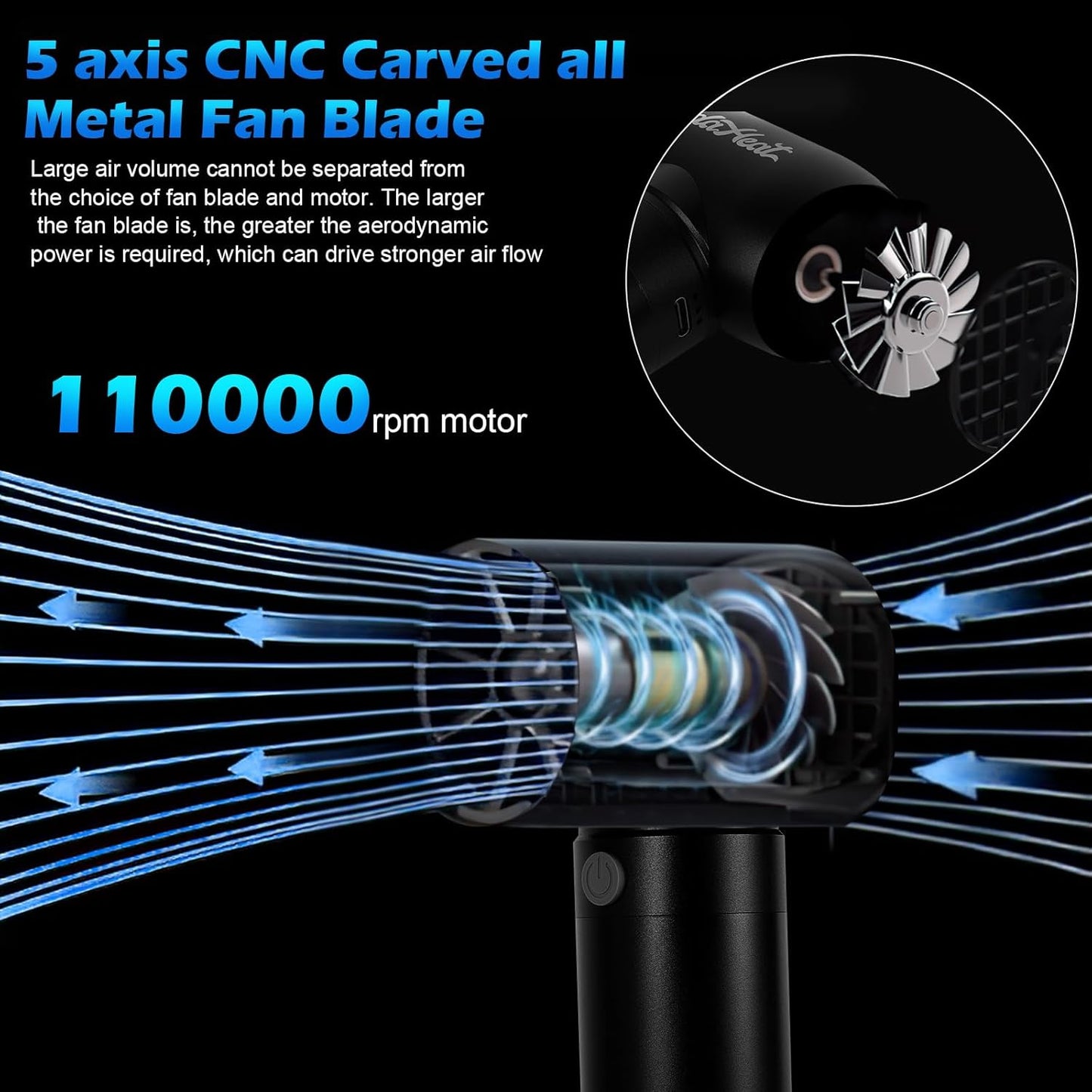 Air Duster Jet and Vacuum 2 in 1, 4 Gears Adjust, Rechargeable Portable Cordless Electronics for PC Keyboard, Car, Camping, housecleaning, Car Detailing, Fully Charge Before Use