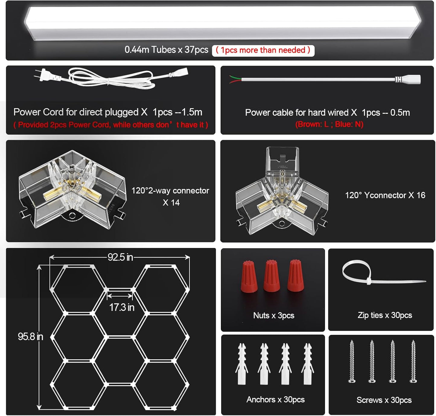 MODERN Hexagon Garage Light: Higher Brightness 38880 Lumens Honeycomb Garage Light, 8 Grid Systems 6500K, Hexagon Garage Grid Lighting for Garage, Gym, Car Detailing Shop etc.