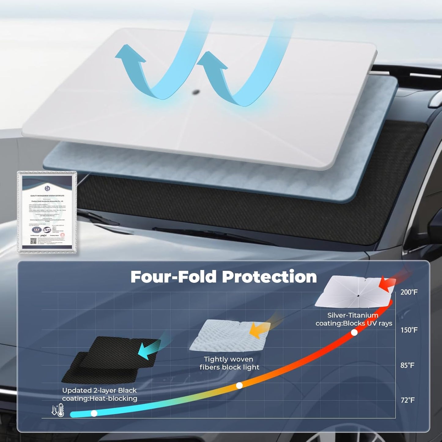 Windshield Sun Shade Umbrella for 2020-2025 Kia Telluride Accessories: Custom Fit 240T Silver, Double Thickened, Foldable Sunshade Window Sun Visor, Ultimate 99% UV Blocking for S, SX, EX, LX, X-Line