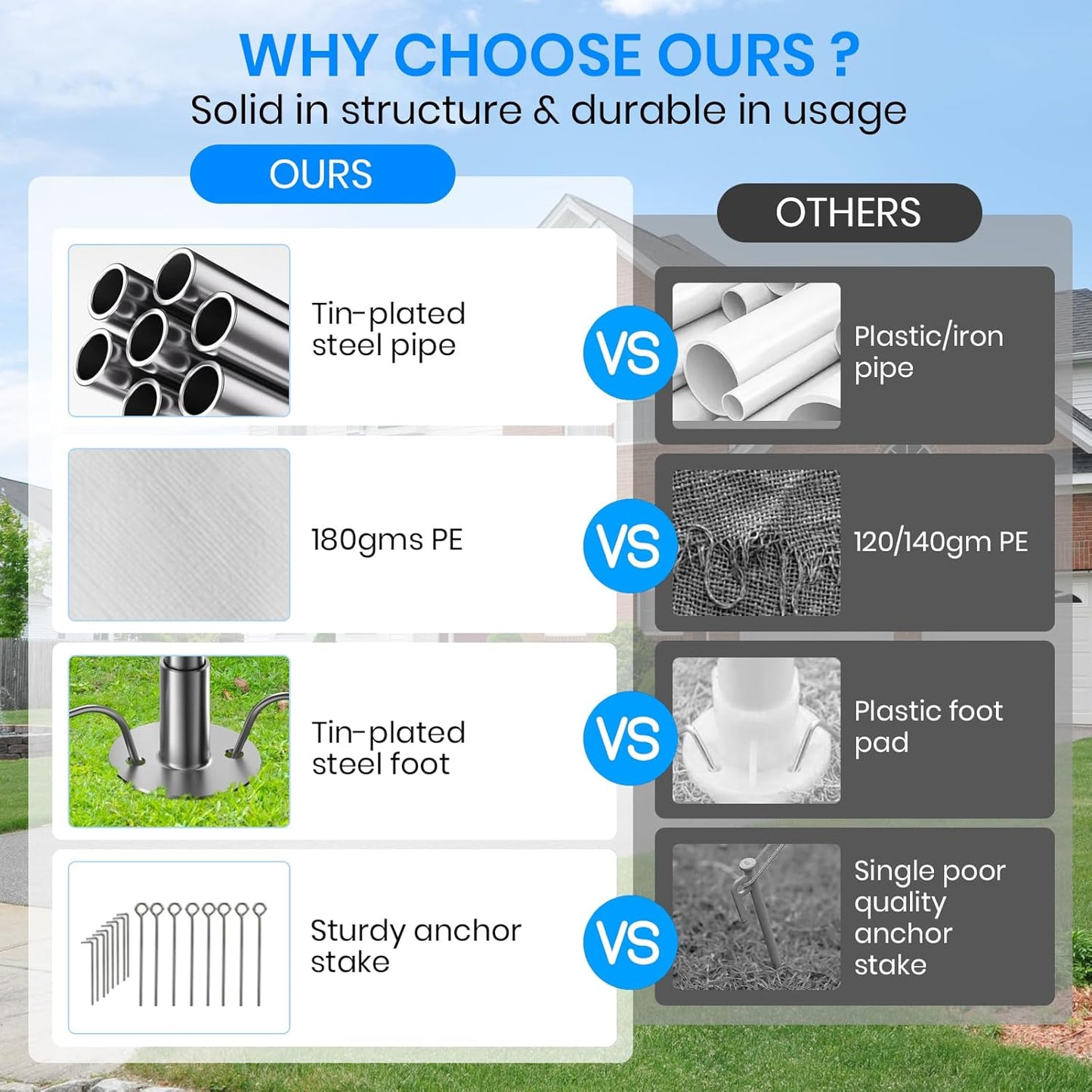 Carport 12x20 FT Heavy Duty, Outdoor Portable Garage with Removable Sidewalls & Doors, Waterproof, UV-Resistant Canopy Shelter for Vehicles, Boats, RVs, Trucks, All-Season Car Port,White