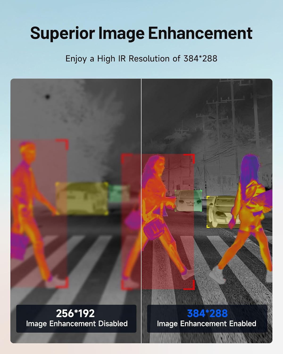 TOPDON NV001 Thermal Camera for Cars, Automotive Thermal Night Vision System with 656ft Long-Range Vision, AI Recognition of People, Vehicles, and Animals, Anti-Collision Warning, IP69K Waterproof