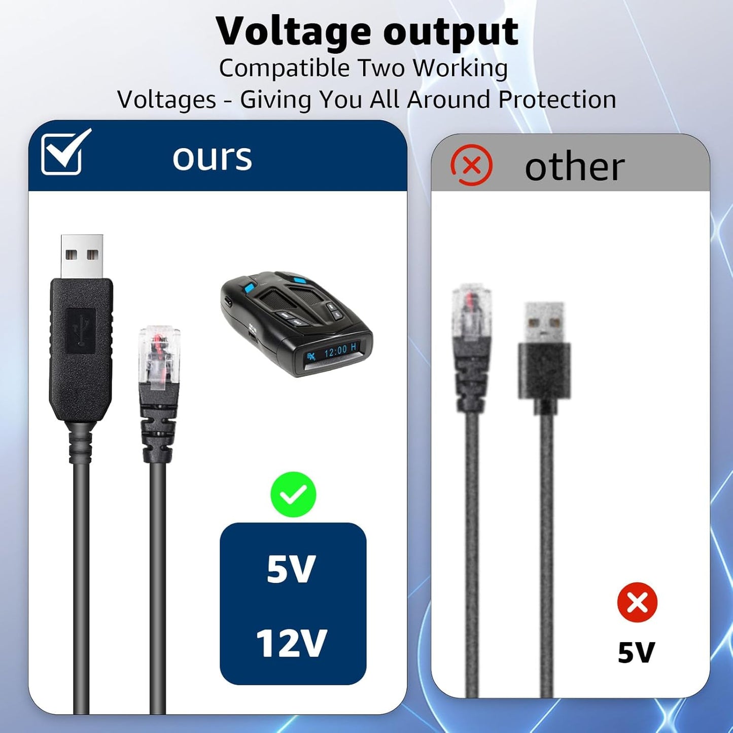 USB to RJ11 Radar Detector Power Cable,DC5V-12V Power Cable Replacement for Escort, Uniden, Radenso XP, Beltronics & Whistler Radar Detectors (13FT Length)