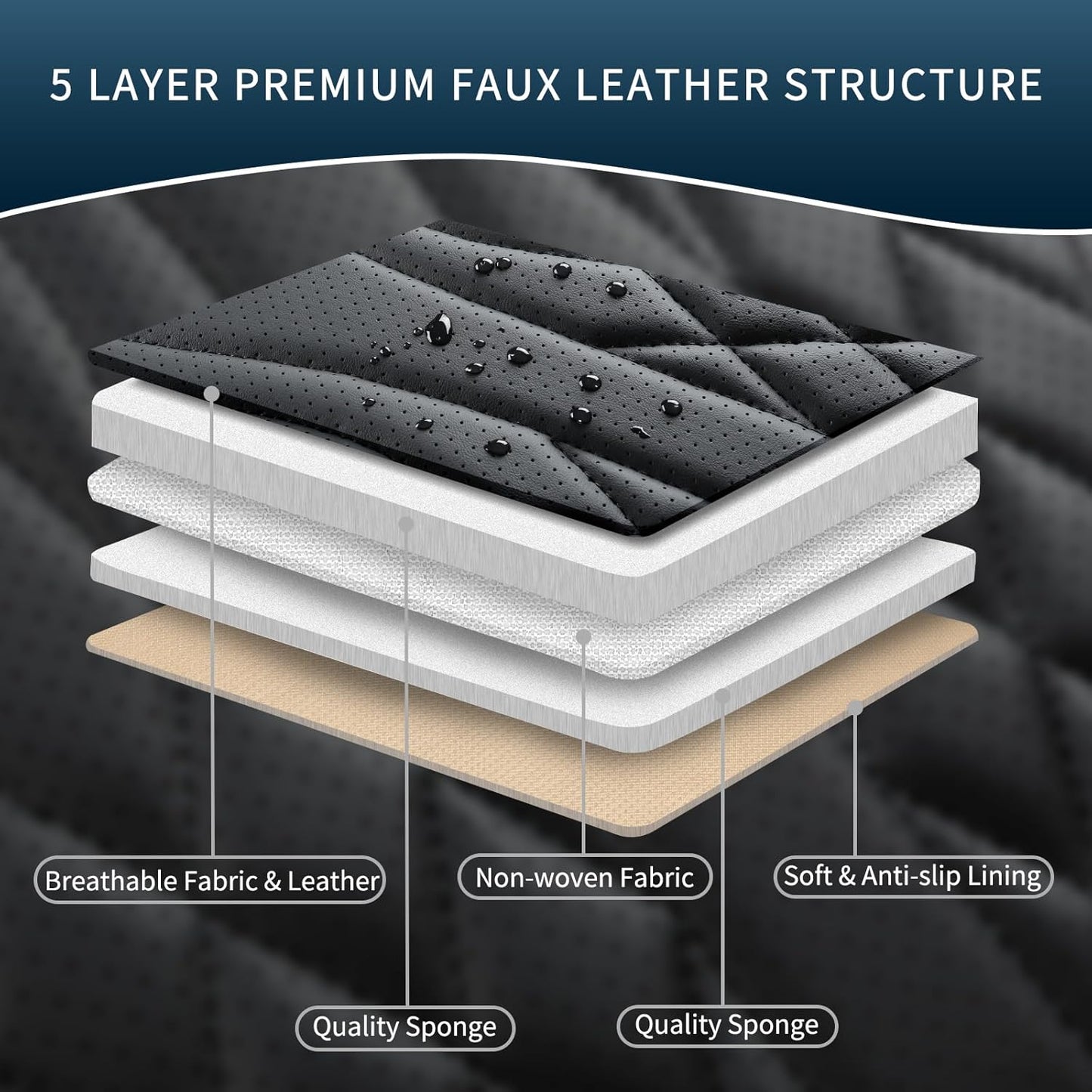 Seat Covers for Cars, Waterproof Seat Covers, Leather Car Seat Covers 2 Pack, Universal Seat Cushion Protector for Most Cars Black