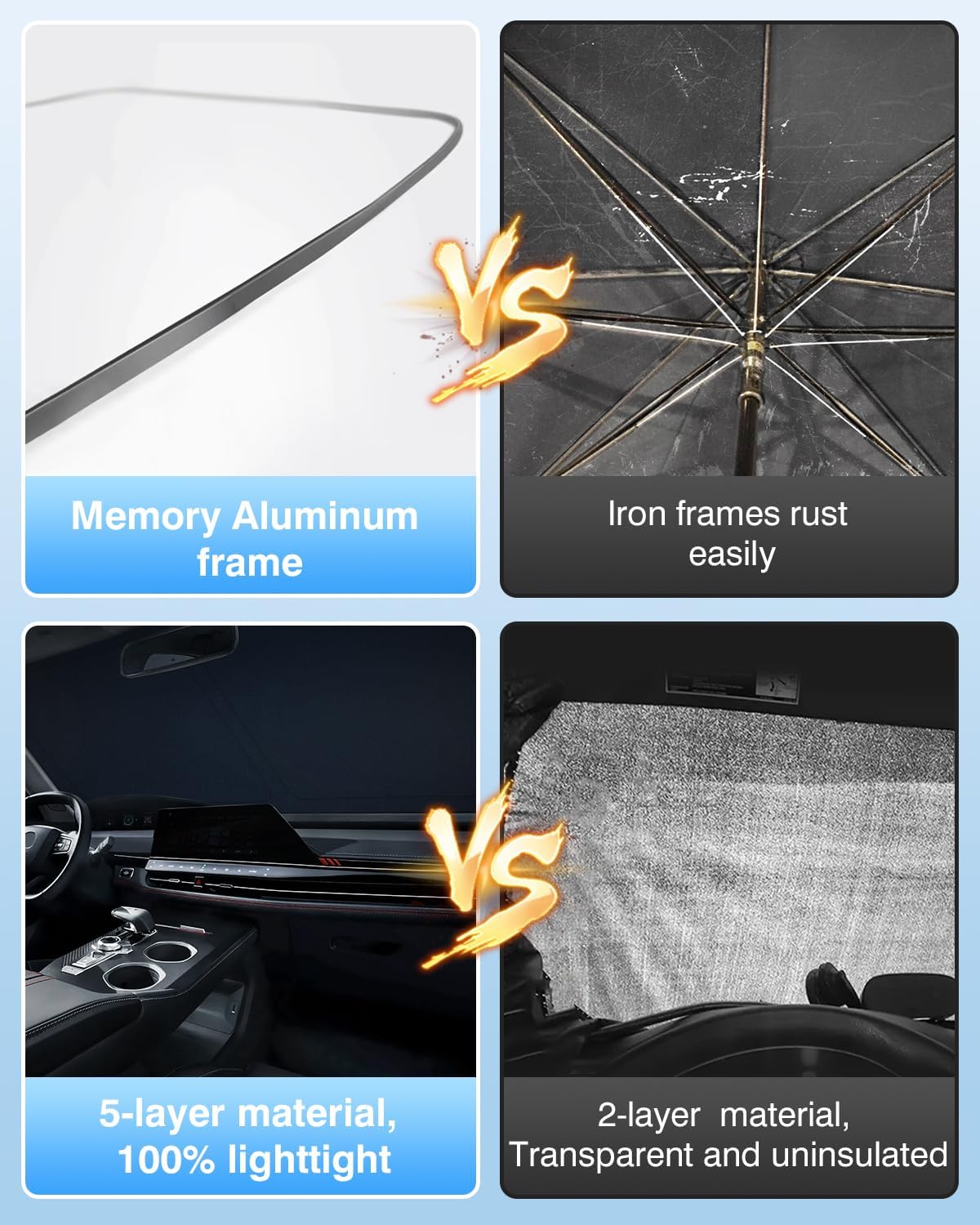 2024 New 5-Layer Windshield Sun Shade Custom Fit for Kia Soul 2020-2024 2025 Accessories Foldable Car Front Window Sunshade Sun Visor Protector