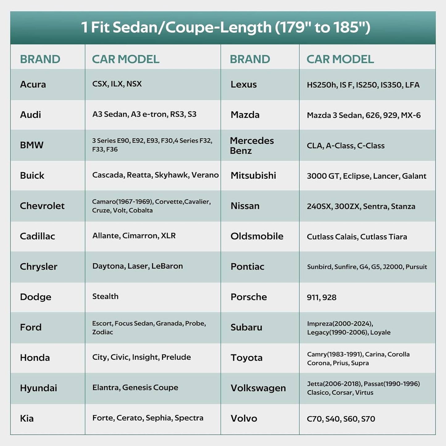 Full Exterior Covers Waterproof All Weather for Sedan & Coupe, Universal Fit for Corvette, Porsche 911, Honda Civic, Toyota Corolla, etc. Rain Winter Sun Protection.(Length: 179"-185")