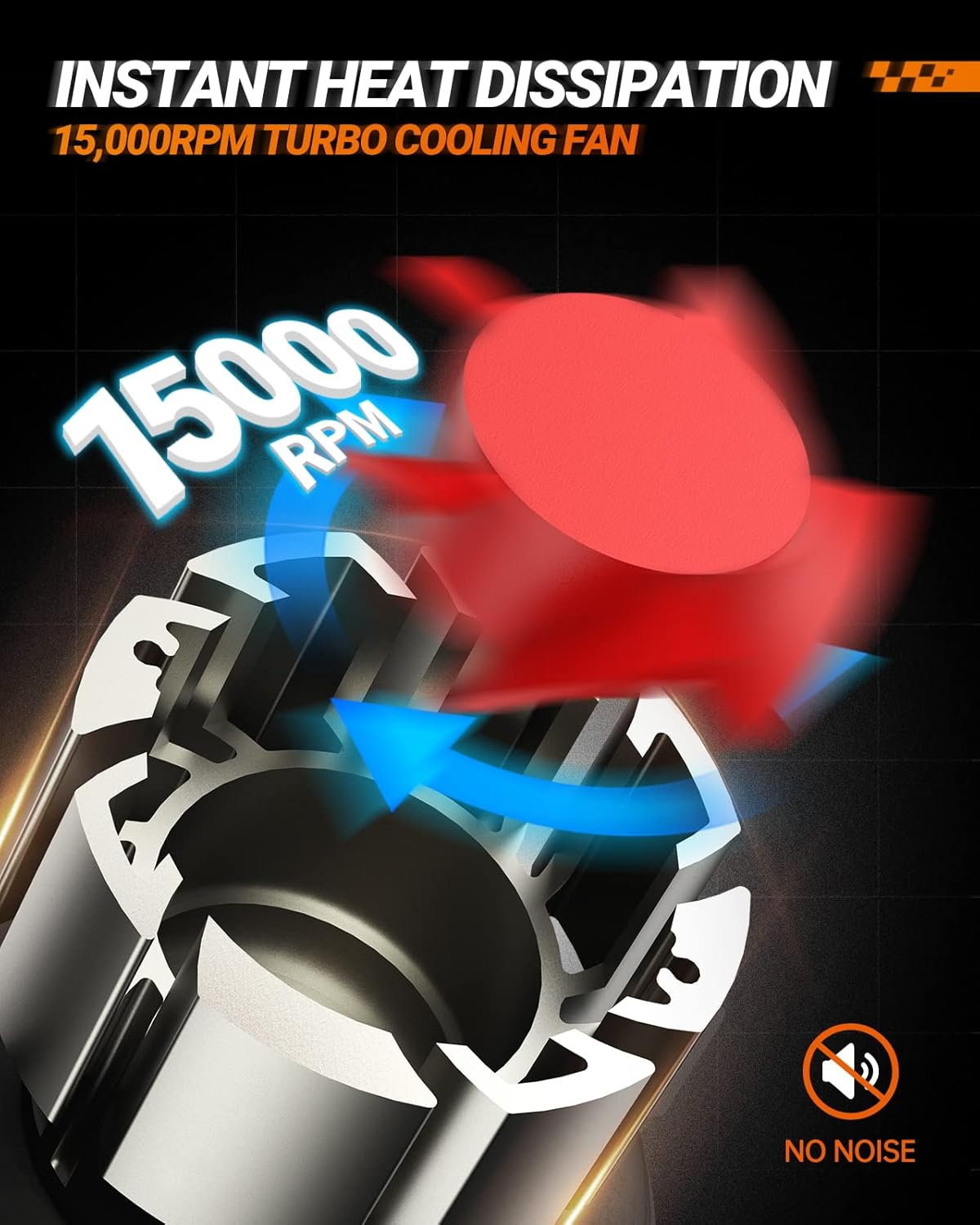 SEALIGHT H13 LED Bulbs, 36000LM Super Bright 9008 Driving Lights, 6000K Daylight with Cooling Fan, L2 H13/9008 Car Bulb 5 Min Plug-N-Play, Pack of 2