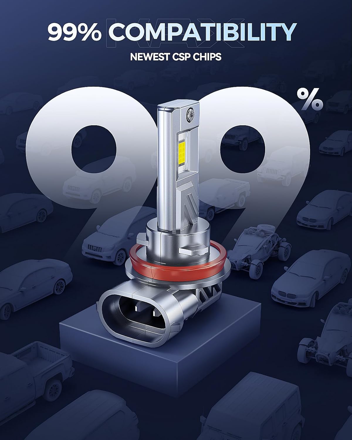 2025 10X Brightener H11 Led Bulb for Car Owners, 50000Lm H9 for Drivers at Night, H11 Bulb During Bad Weather, H8 H9 1:1 Real Size, 100000 Hours Lifespan, 99% Fit Your Vehicles, Plug & Play, 2 Pack