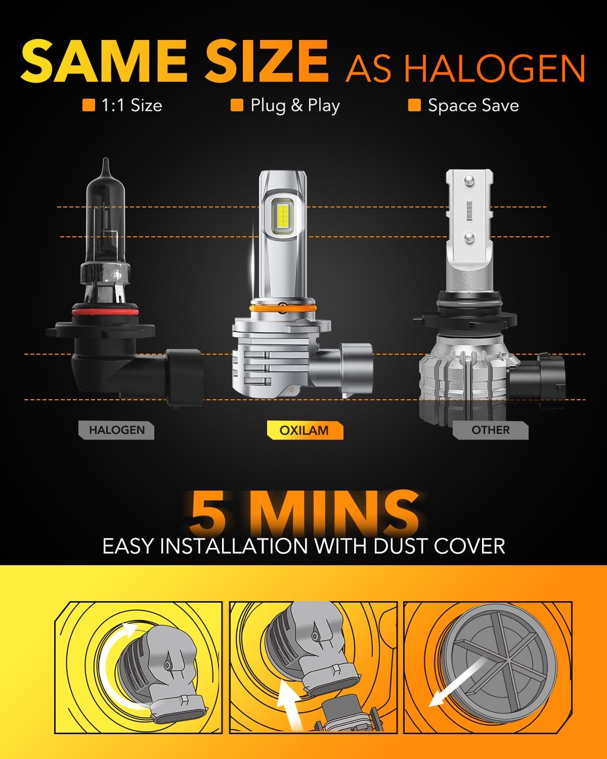 OXILAM 9005 LED Light Bulb, 800% Brighter Ultra-Bright Ultra-Bright, 3 Min Quick Install, 20 Years Lifespan, No Flicker, 99% Compatibility