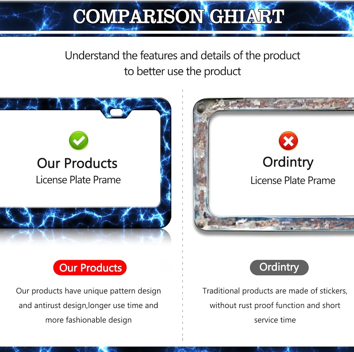 Blue Lightning License Plate Frames - 2 Pack Cool Thunder Stainless Steel License Plate Holder,Rust-Proof Waterproof Car Decorative Tag Frame with Screws Fasteners Caps