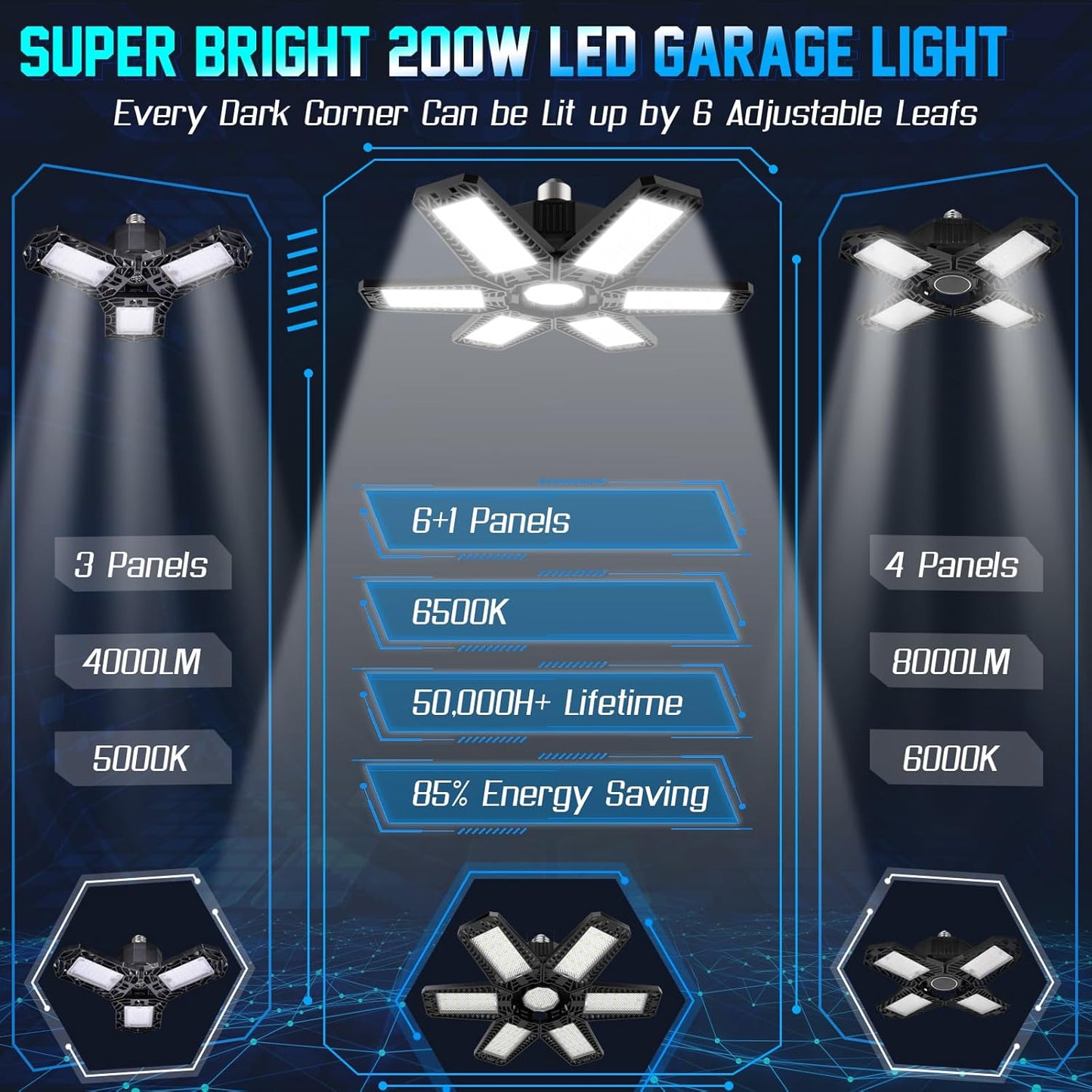 ISKYDRAW Garage Lights Bulb - 6 Pack 200W Garage Lights Ceiling LED 20000LM 6500K Led Shop Light with 6 Deformable Panels, Screw in E26 E27 Socket Basement Lighting for Workshop Barn Attic