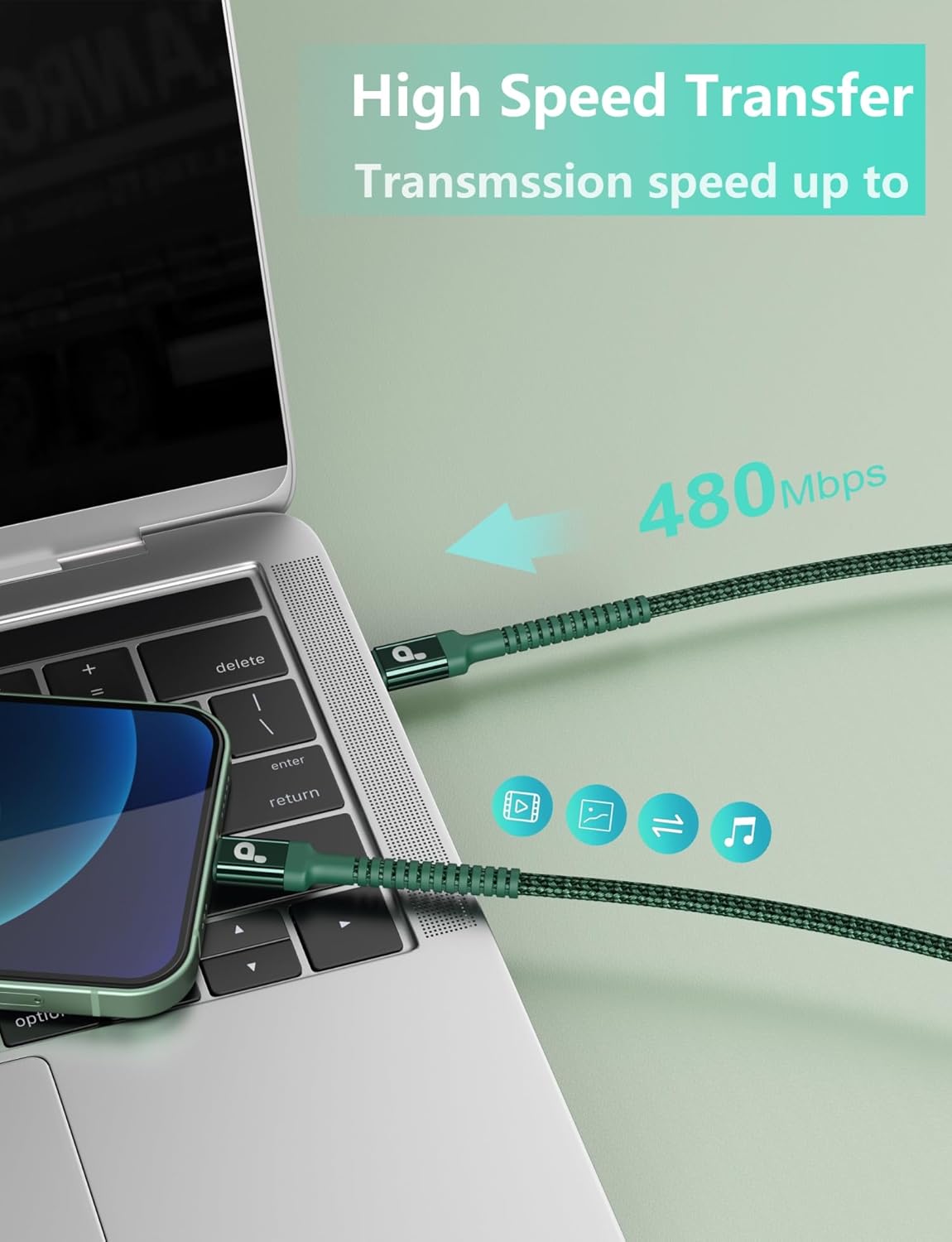 USB C Cable 6FT, 2Pack USBC to USBC Fast Charging Cable, iPhone 16 15 Charger Cable Long Type C Cord Nylon Braided Compatible with iPhone 16/15/Pro Max/Plus/Samsung Galaxy S23/LG/Switch-Green