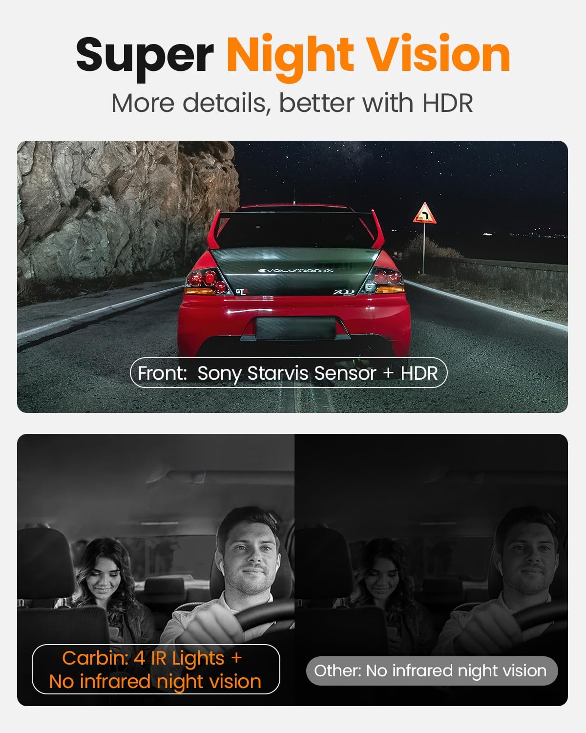 4K 3 Channel Dash Cam, 2160P+1080P+1080P Front and Rear Inside Car Camera with 64GB Card, WiFi Built-in GPS, 3“ IPS Screen, IR Night Vision, G Sensor, WDR, 24/7 Parking Mode(F3)