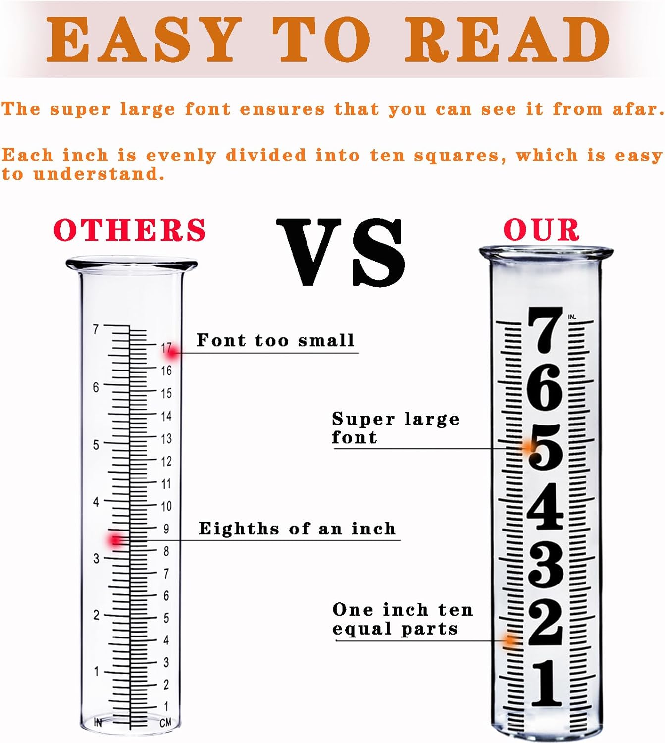 JMBay 7 Inch Plastic Rain Gauge Replacement Tube, Upgrade Freeze Proof Outdoor Plastic Rain Gauges Replacement Tube for Garden Yard Home, Crack Resistance Tube Best pcs Tubes with 1 Clean Brush
