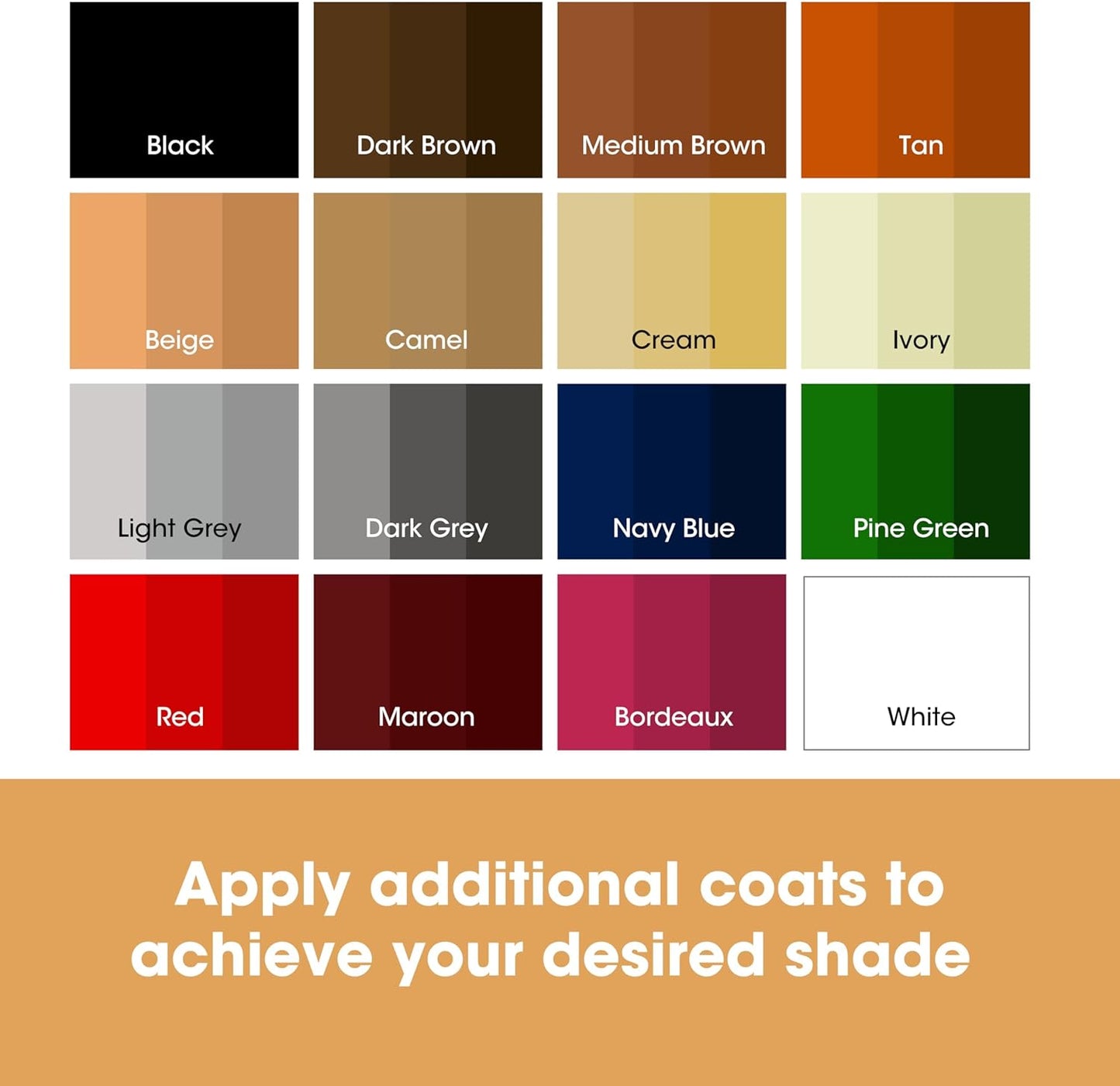 The Original Leather Recoloring Balm by Furniture Clinic - Navy Blue Leather Dye for Furniture, Couches & Car Seats - Restore Scratched, Faded, & Damaged Surfaces