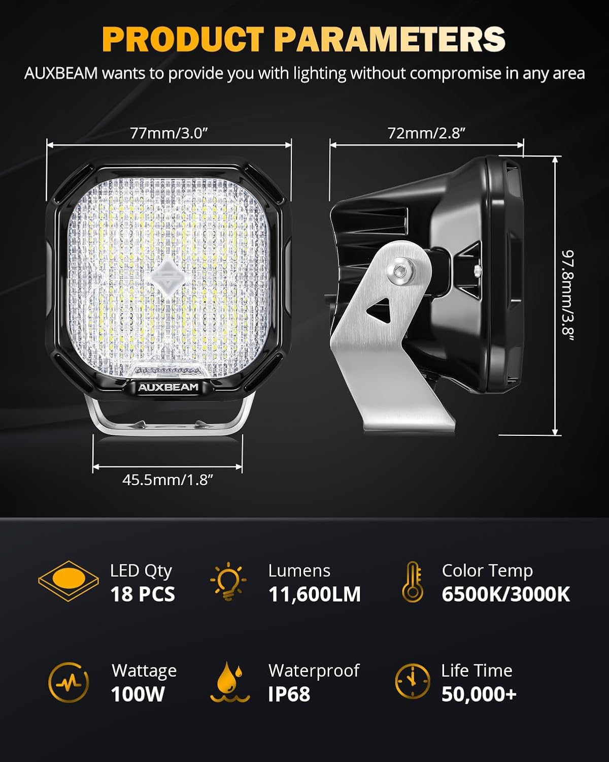 Auxbeam 3 Inch LED Pods Offroad Driving Lights with Amber White DRL & Turn Signal Fog Lights Color Play Series 11600LM 100W Flood Beam Cube Ditch Light Bar for Jeep, 2 Years Warranty