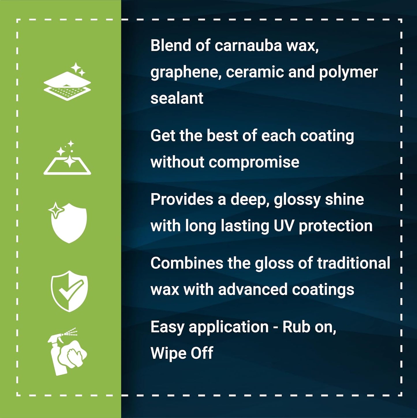 Superior Exterior Automotive Bundle, Includes Fusion Sauce and Trim Sauce