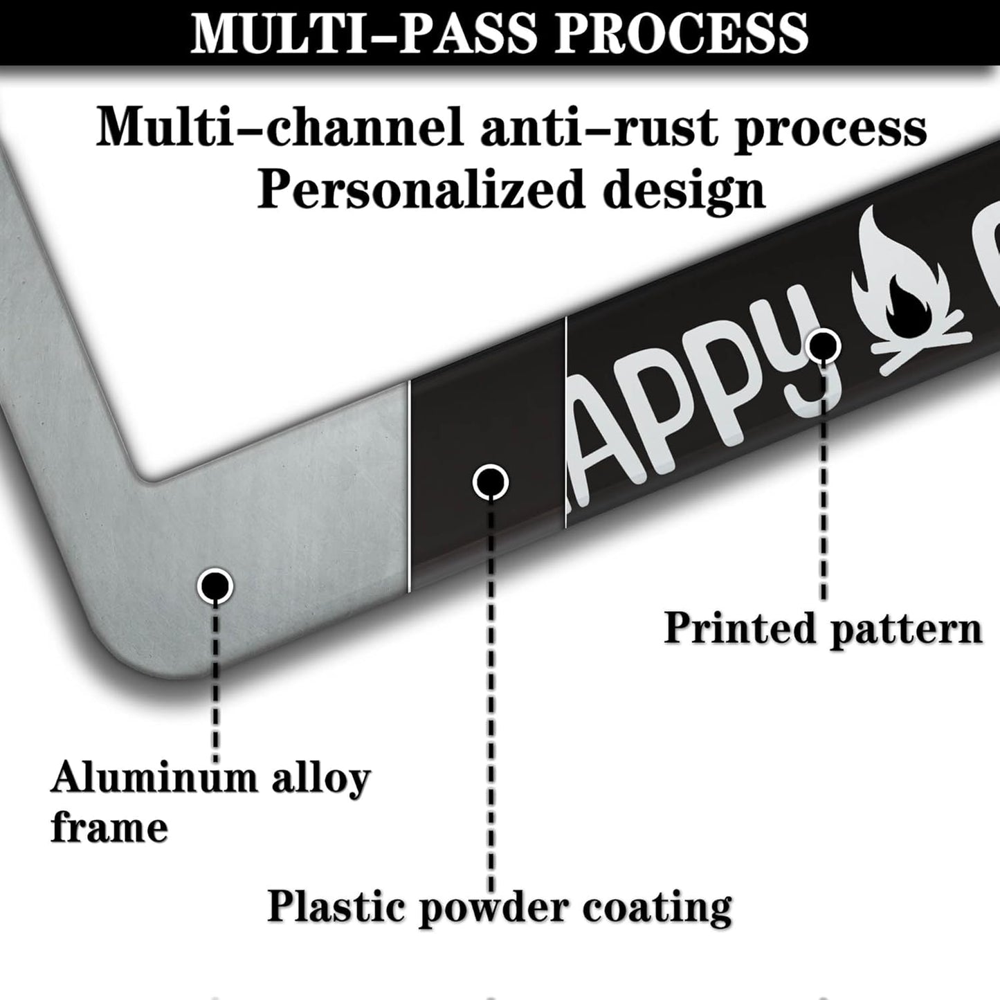 License Plate Frames Black and White Metal License Plate Frame Happy Camper with Campfire Universal Aluminum Car Accessory 2 Pack with Screw Covers Set