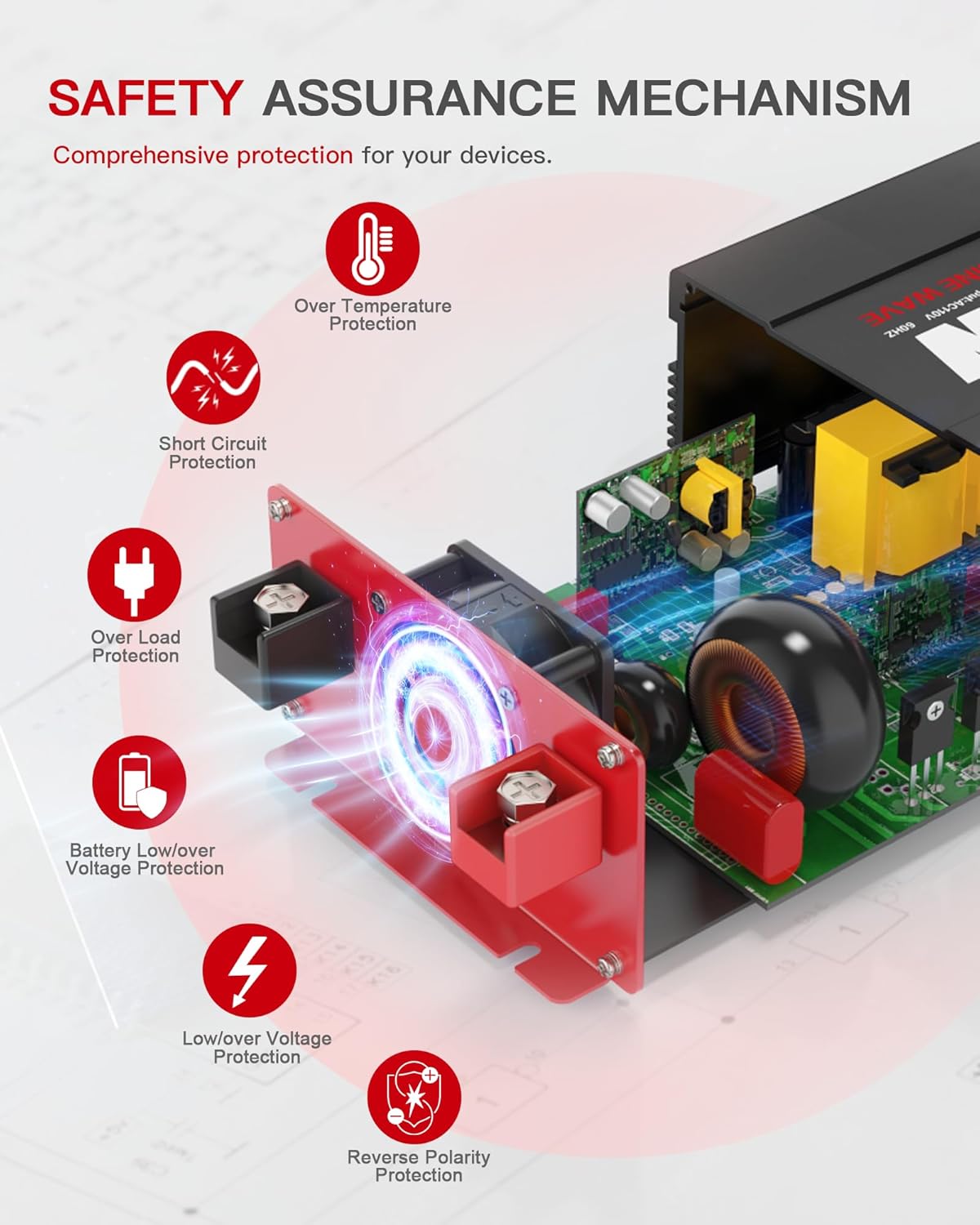 1500 Watt Pure Sine Wave Power Inverter DC 12V to AC 110/120V with Dual Outlets USB-C 30W USB-QC 18W Fast Car Charger Adapter LCD Display and Remote Control Converter for Off-Grid Home RV Solar System