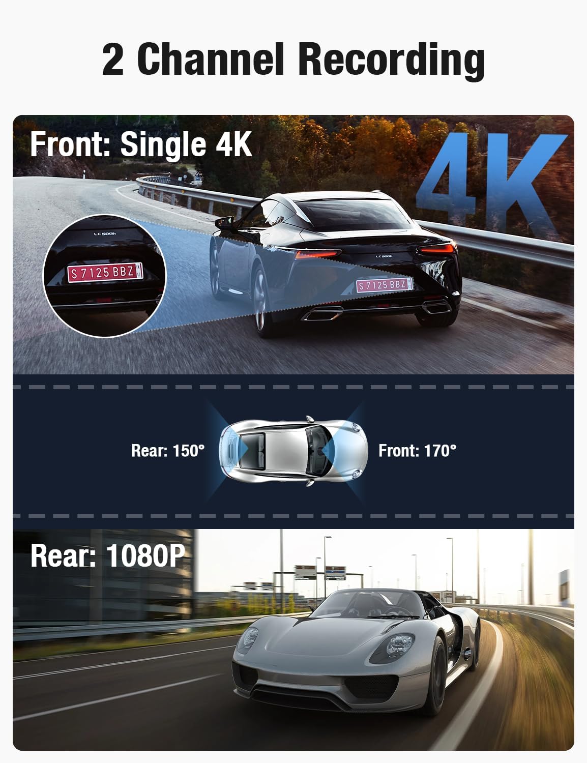 OMBAR Dash Cam Front and Rear 5G WiFi, Dash Cam 4K/2K/1080P+1080P, Dash Camera for Cars with 3.18" LCD Screen, Dashcam Car Camera with WDR Night Vision, G-Sensor, Loop Recording, SD Card Not Included