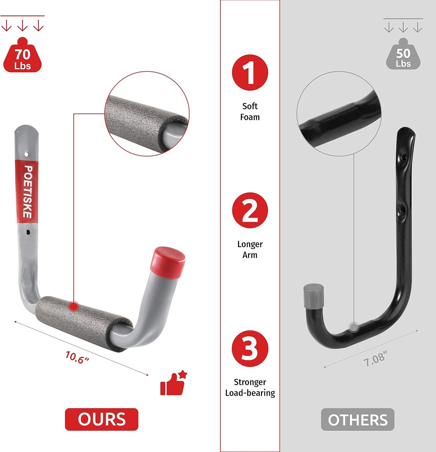 unp POETISKE Utility Hooks Ladder Hooks with 9.8'' Jumbo Arm Garage Storage Organizer Hang Folding Chair Bike Ski Tool Heavy Duty 4PC