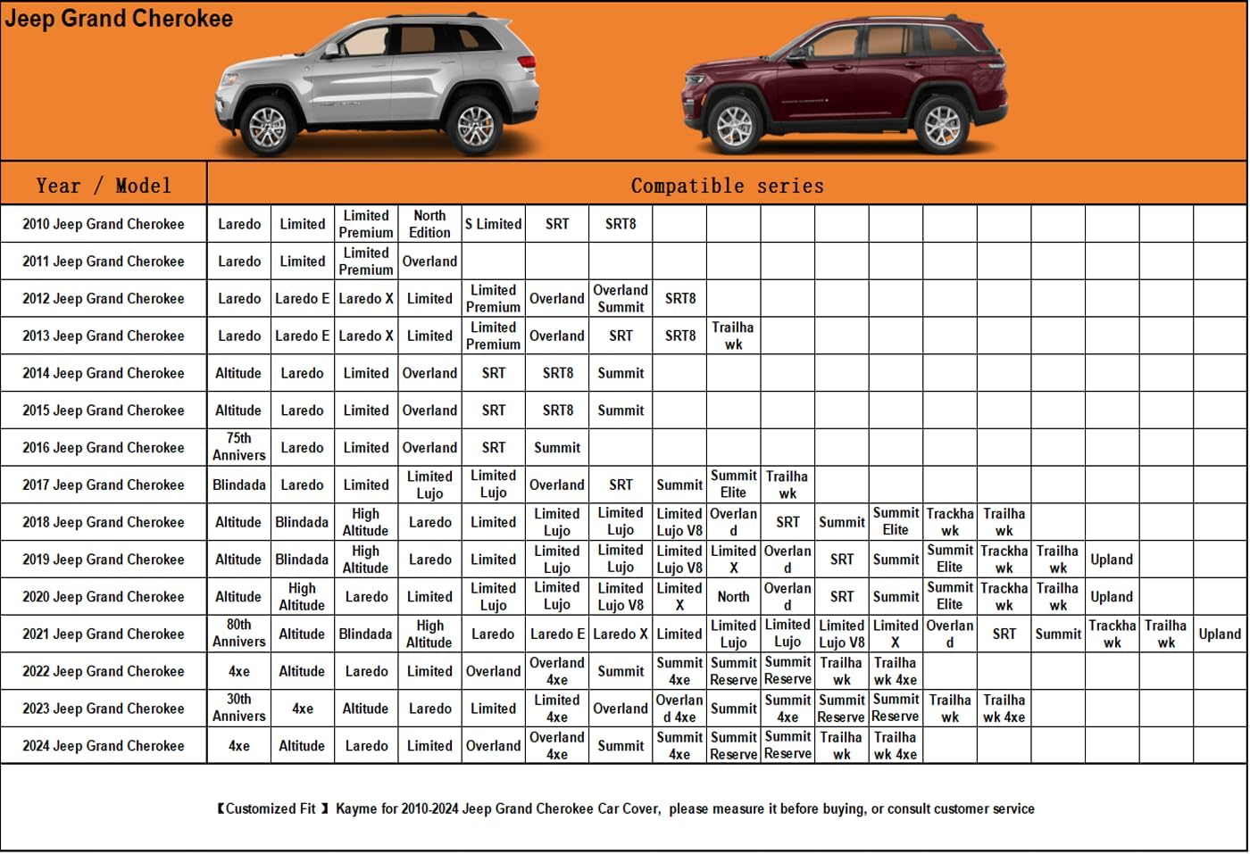 Kayme 6 Layers SUV Car Cover Custom Fit for Jeep Grand Cherokee (2010-2025) Waterproof All Weather for Automobiles, Outdoor Full Cover Rain Sun UV Protection.Silver