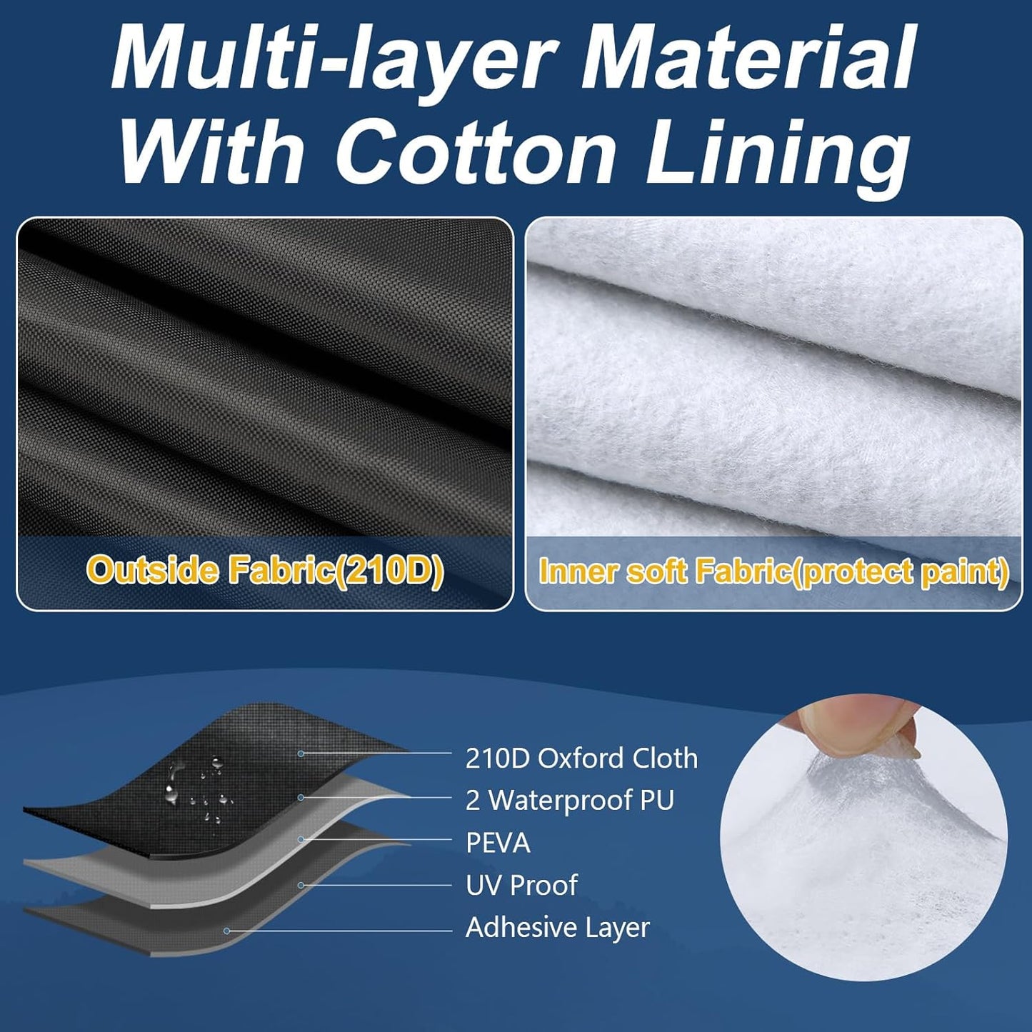 QUNSUNUS 6 Layer Car Cover for Mercedes Benz E-Class Sedan 2006-2024 Waterproof All Weather 210D Windproof for Mercedes Benz E 350 Car Cover Hail Protection with Zipper