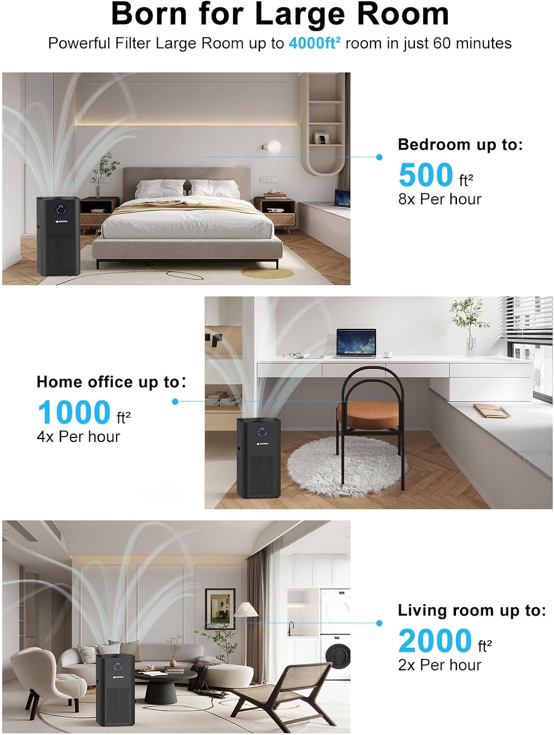 4000ft² Air Purifiers for Home Large Room, Smart WIFI Air Purifiers APP & Alexa Control Air Cleaner, H13 Ture HEPA Filter for Pet Dander Smoke Dust, 22dB Sleep Mode for Bedroom (AP404 WIFI）