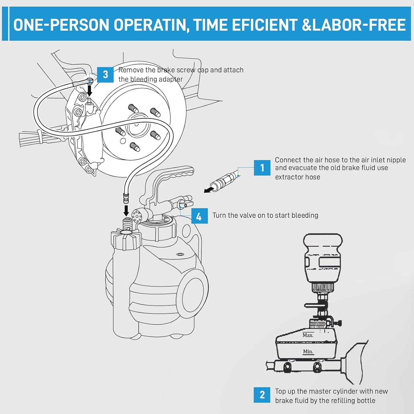 4L Vacuum Brake Bleeder Kit, One Person Pneumatic Brake Bleeding Fluid Extractor and 1L Refilling Bottle for Auto Car Truck