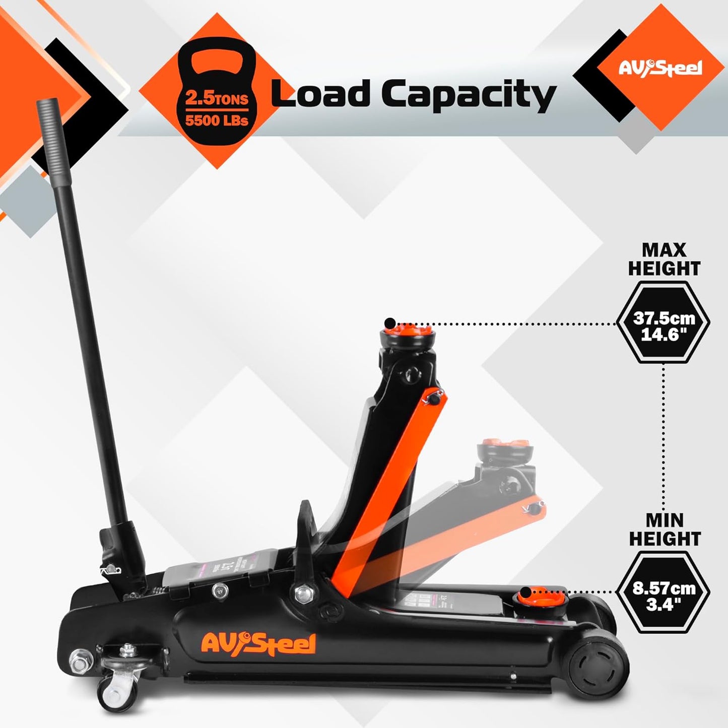 Floor Jack 2.5 Ton (5500 lbs), Low Profile Floor Jack with Single Piston Pump, Heavy Duty Steel Hydraulic Jack for Car, Jack for Car with Lifting Range 3.4'' to 14.6''