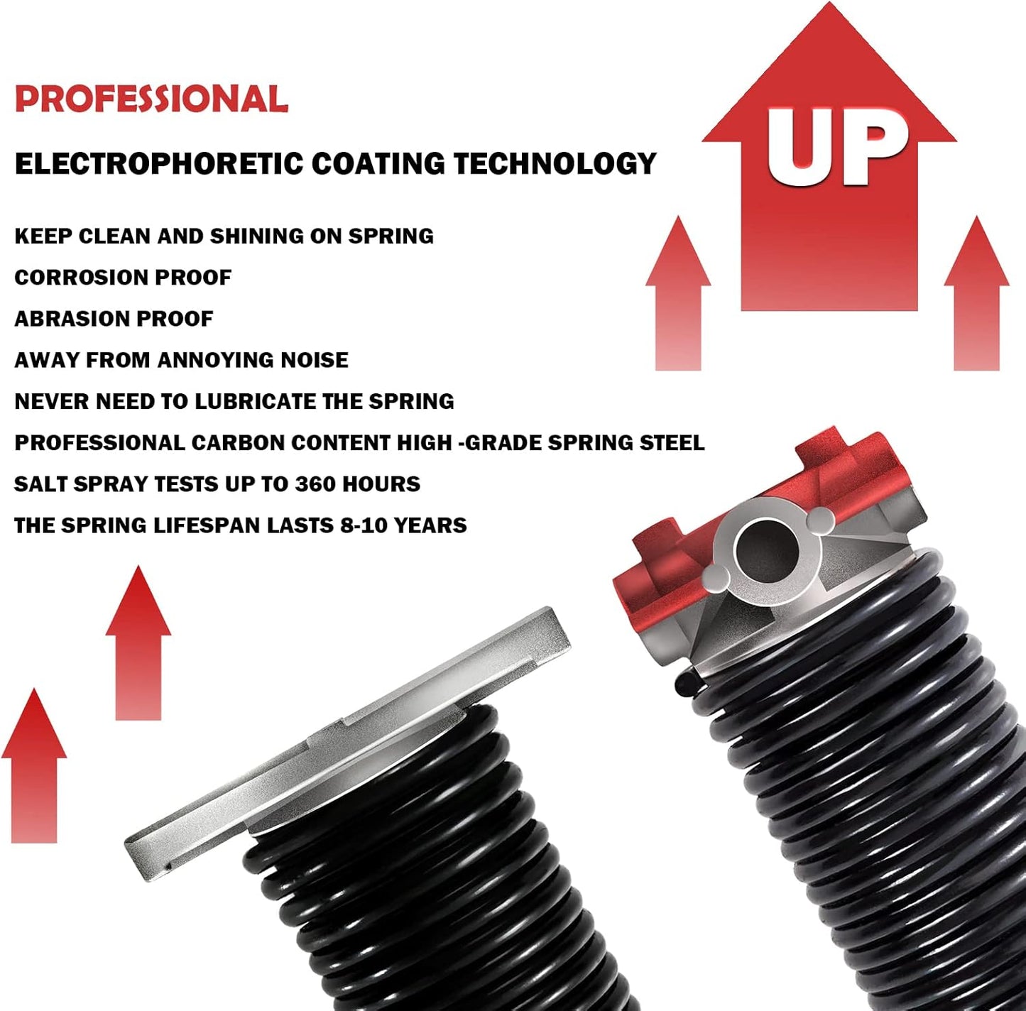 2" Garage Door Springs Pair, Garage Door Spring Replacement,Torsion Springs for Garage Door Set Includes Left Right Door Springs, with Non-Slip Winding Rods for DIY Replacement (0.250x2''x29'')