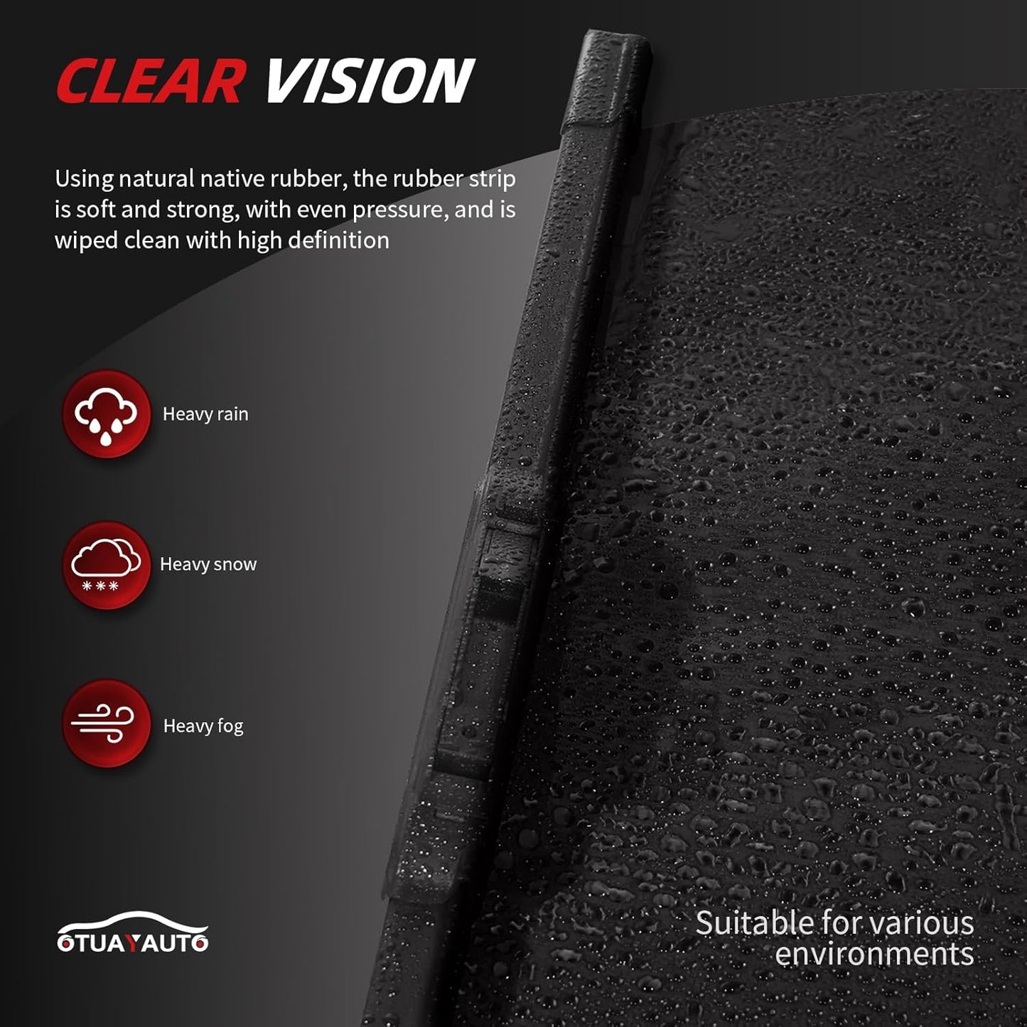 OTUAYAUTO Premium Windshield Wiper Blades - Replacement for Ford Expedition 2009-2016 - Precision Fit, All-Weather Performance, Front and Rear Wiper Blades, J/U Hook - 22"+22"+16" (Pack of 3)