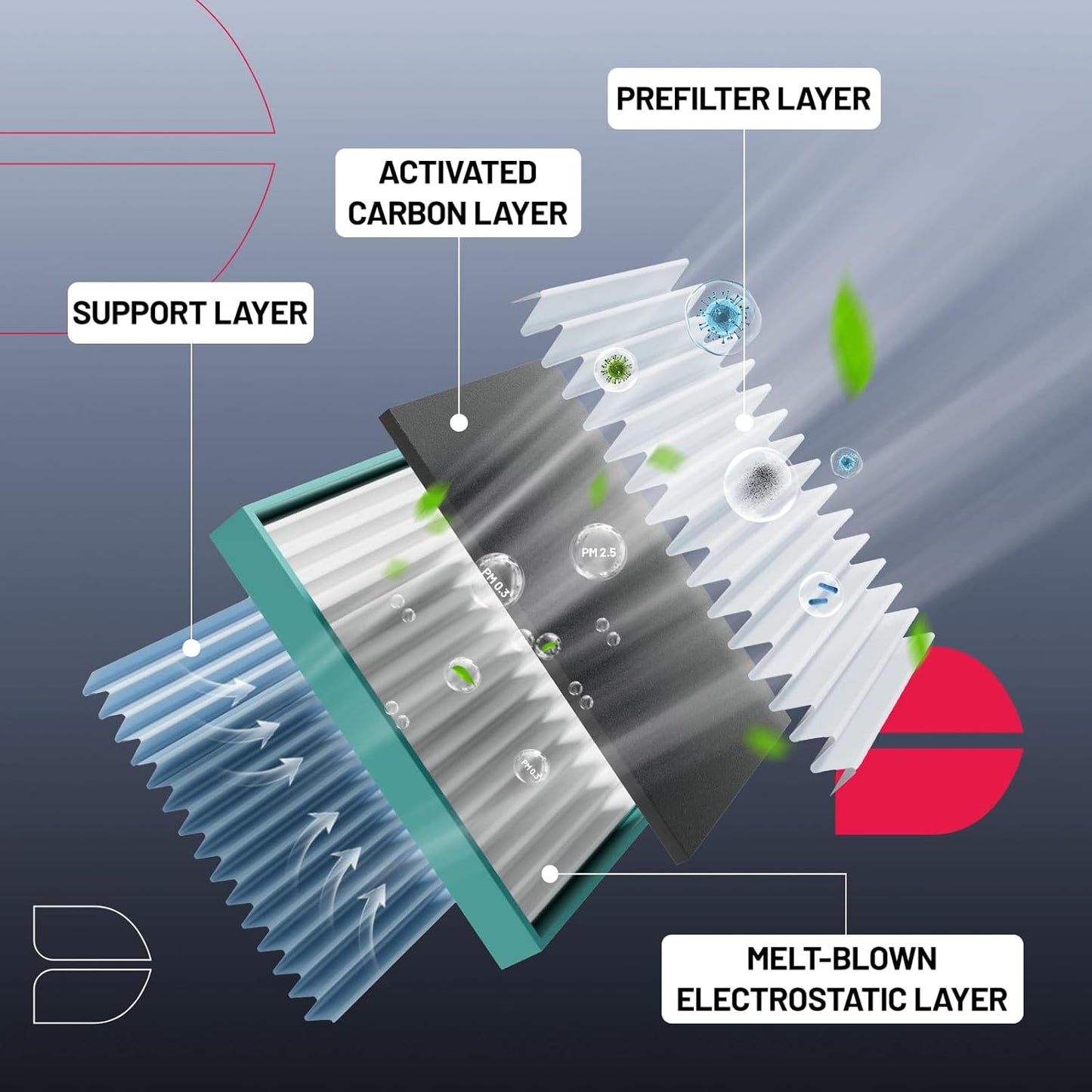 BDFHYK CF11775 Cabin Air Filter with Activated Carbon Compatible with Ford 15-23 Edge, 13-20 Fusion, SSV Plug-In Hybrid, Compatible with Lincoln 17-20 Continental, 16-18 MKX, 13-20 MKZ, Nautilus