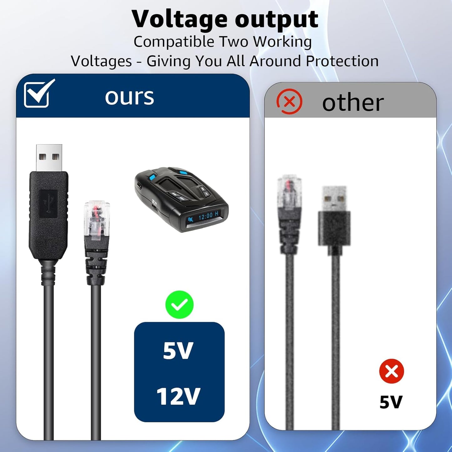 4.92FT USB to RJ11 Plug Cable,USB 5V-12V Power Cable,Radar Detector Cable Compatible with Escort Uniden Beltronics Radenso XP Cobra Whistler,Replacement Power Cord for Radar Detectors