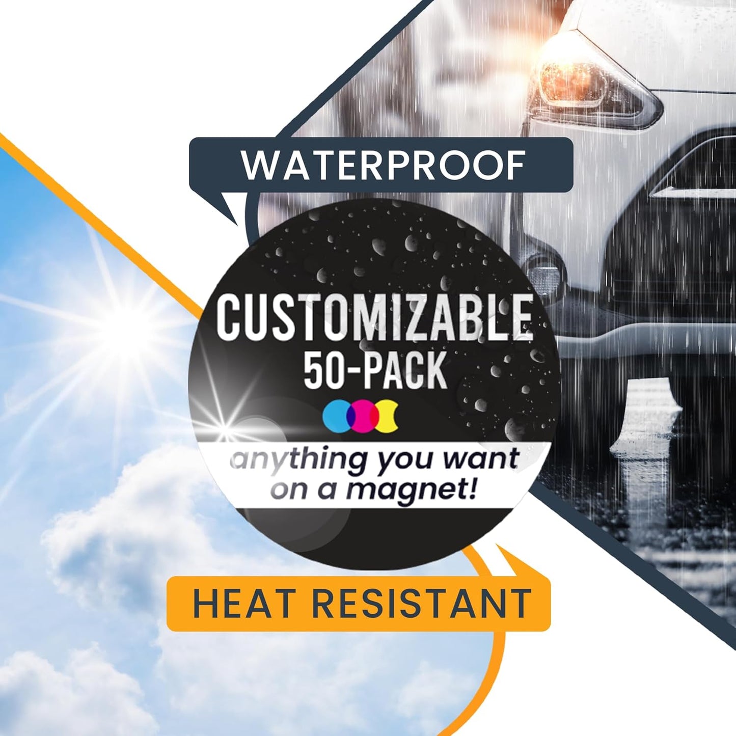 Magnet Me Up Customizable 30 Mil Round Magnet- 5”, 50 PK Weatherproof Car Magnet for Businesses, Sports Teams, Fundraisers & Personal Expression- Custom Text & Logo- Strong Magnetic Vinyl for Vehicles
