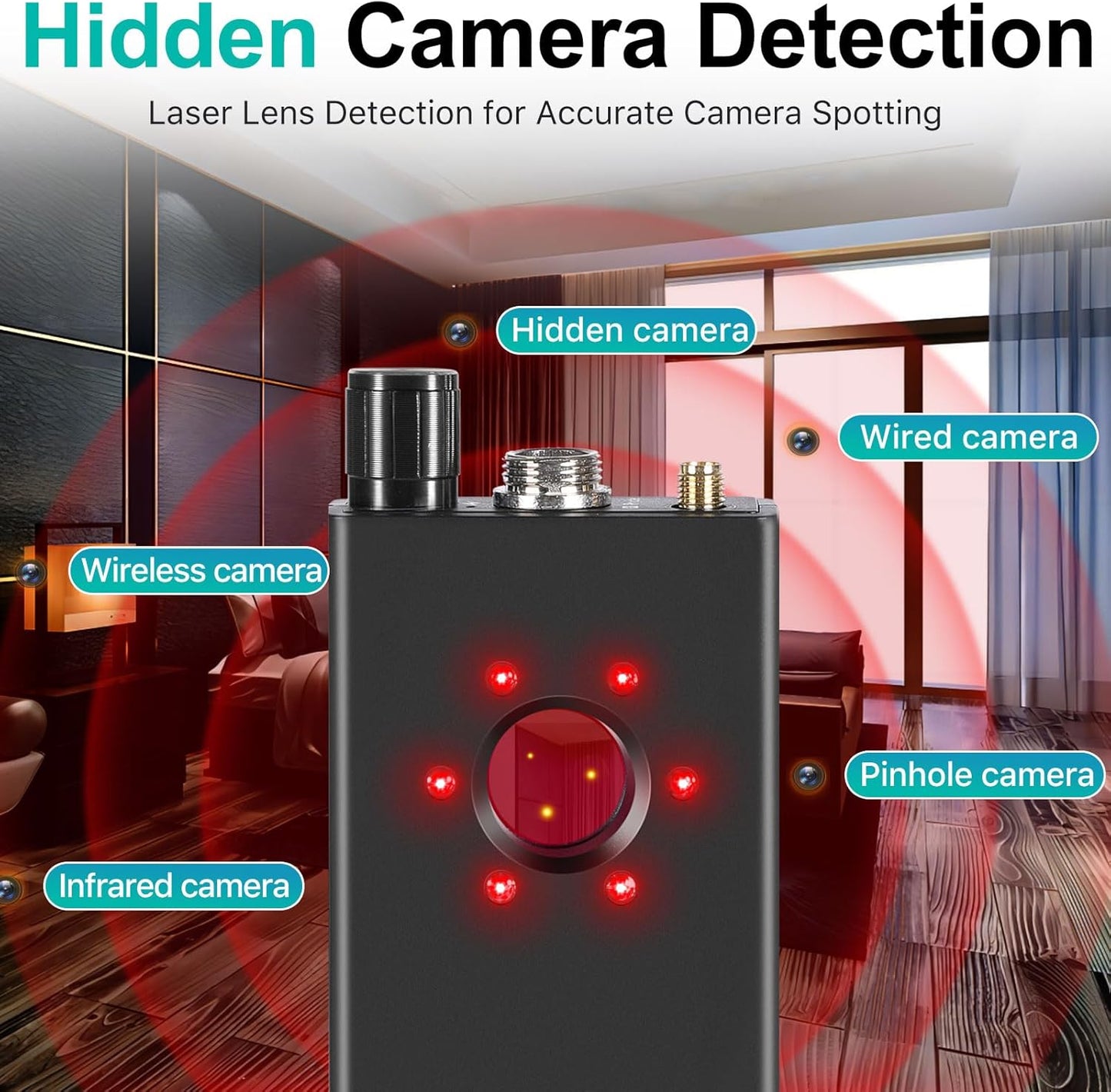 JMDHKK Hidden Camera Detector, Bug Detector & GPS Tracker Detector – RF Detector & Camera Finder for Hotel, Travel, Car, Office, Home Privacy Protection