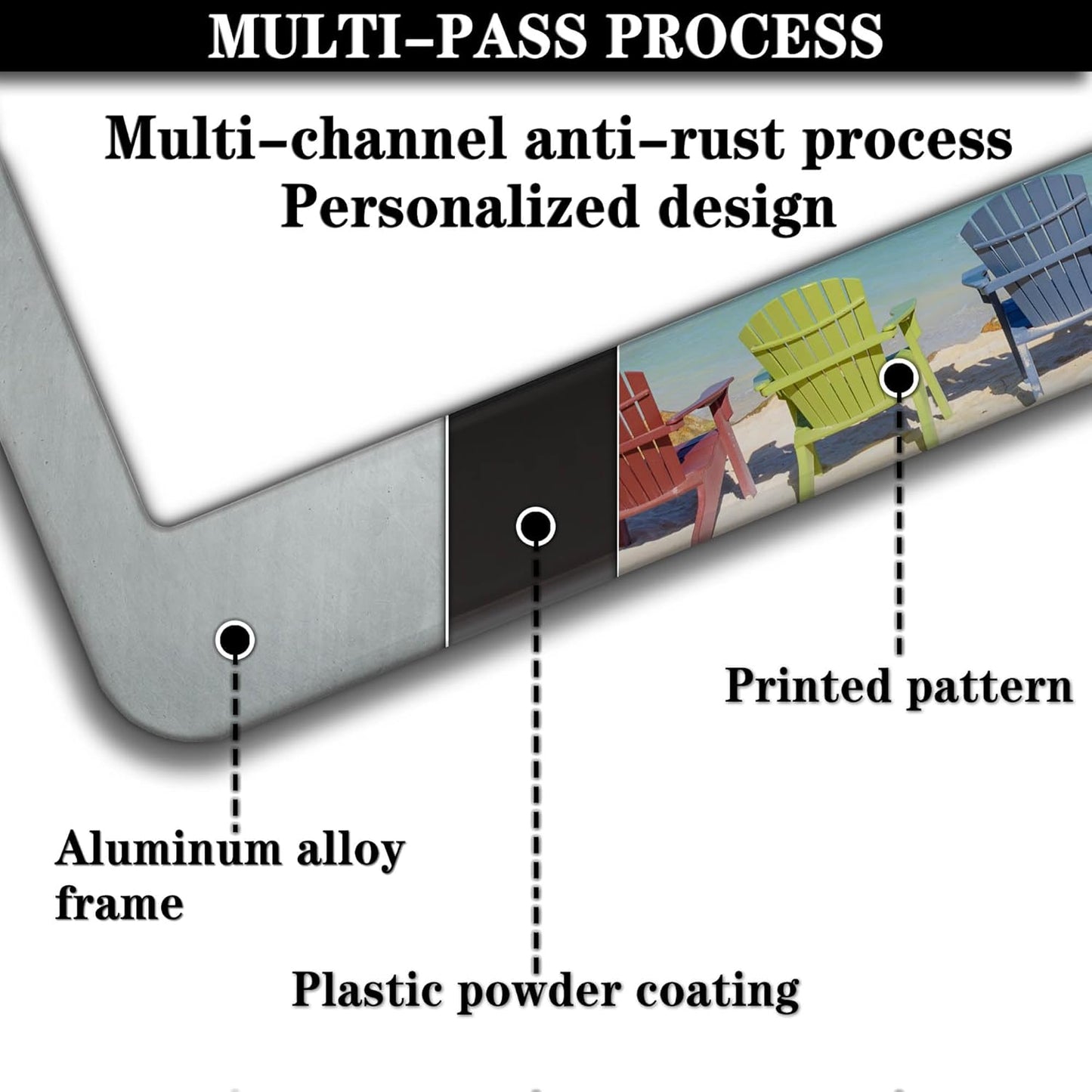 License Plate Frames License Plate Frame Beach Loungers Colorful Chairs in Tropical Summer Palm Tree Aluminum Metal Car Accessory 2 Pack with Screw Covers Set