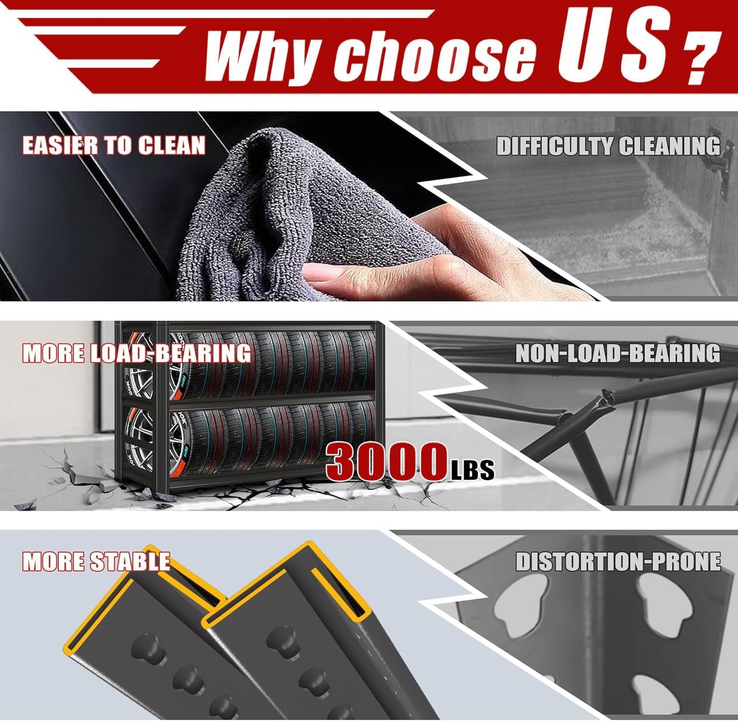 87" H,Heavy Duty 5-Tier Steel Garage Shelving Unit | 3800LB Capacity| Garage & Basement Storage | Industrial-Grade Metal Shelving for Warehouses & Workshops | Adjustable, Rust-Resistant, Black