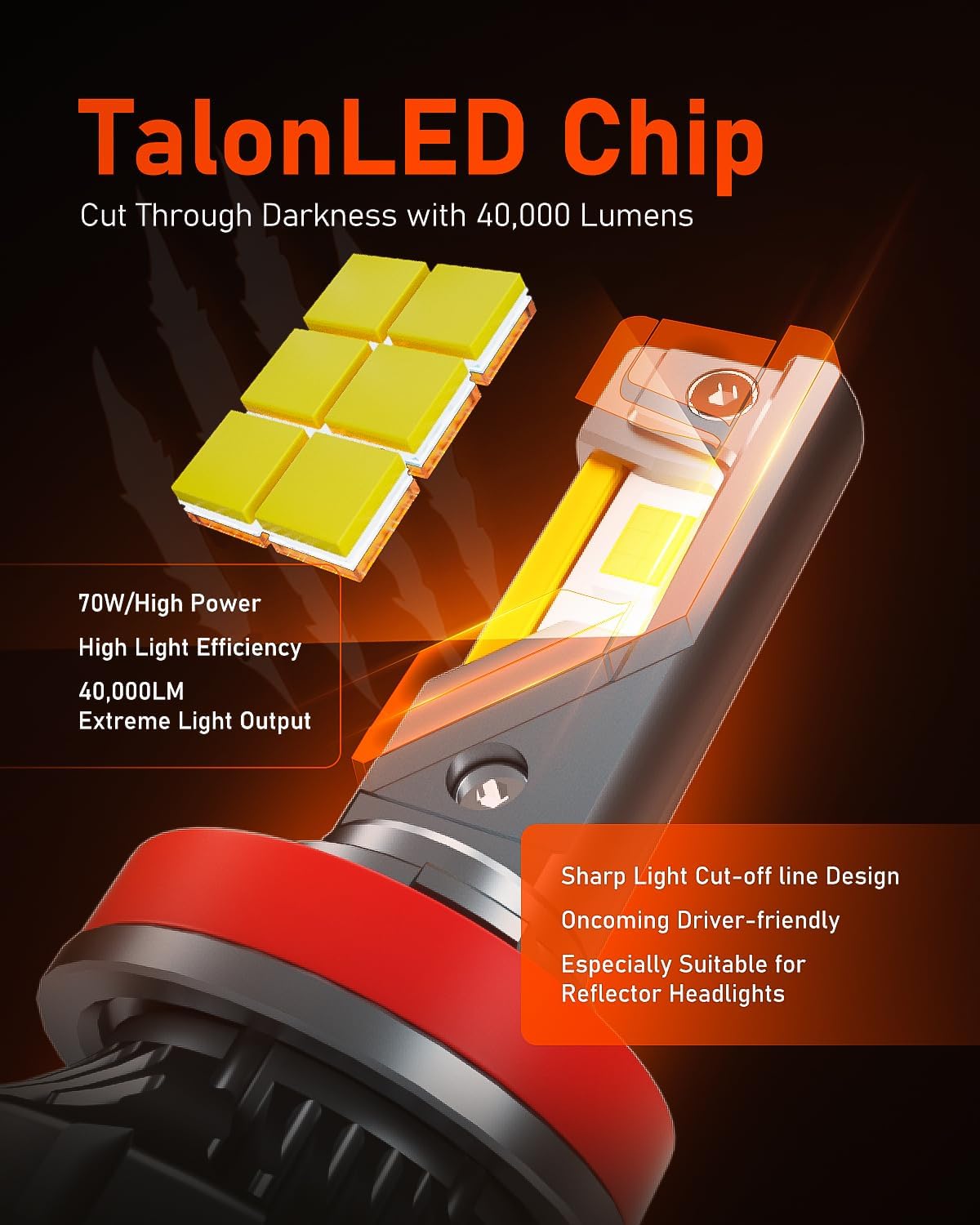 LUXSTER Punisher 80,000LM H11 9005 LED Bulbs Combo, Ultra-Bright TalonLED Chips, Easy Plug-N-Play Installation, 6000K Pure White, IP68 Waterproof, Pack of 4